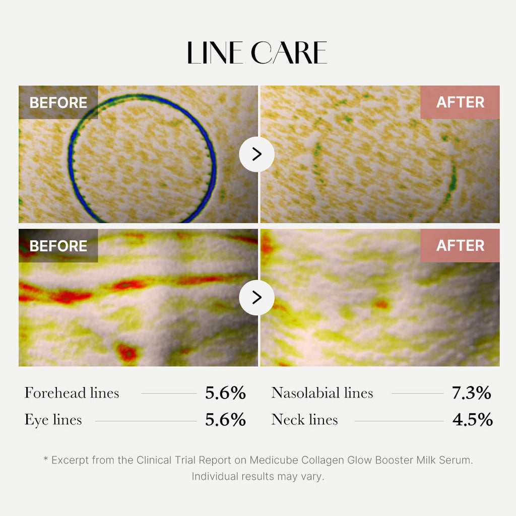 Collagen Glow Booster Milk Serum image 7