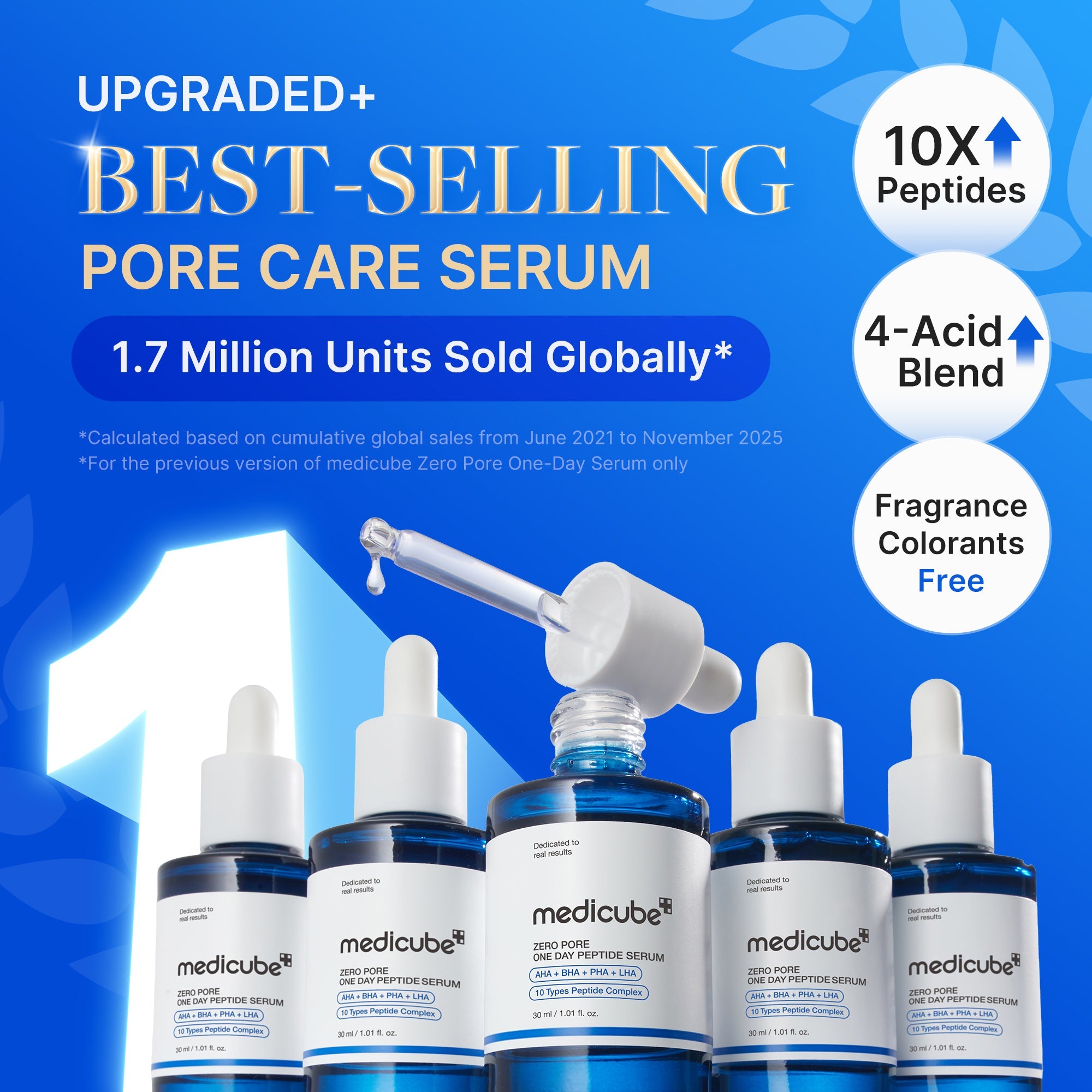 [GIFT] Zero Pore One-day Peptide Serum image 2
