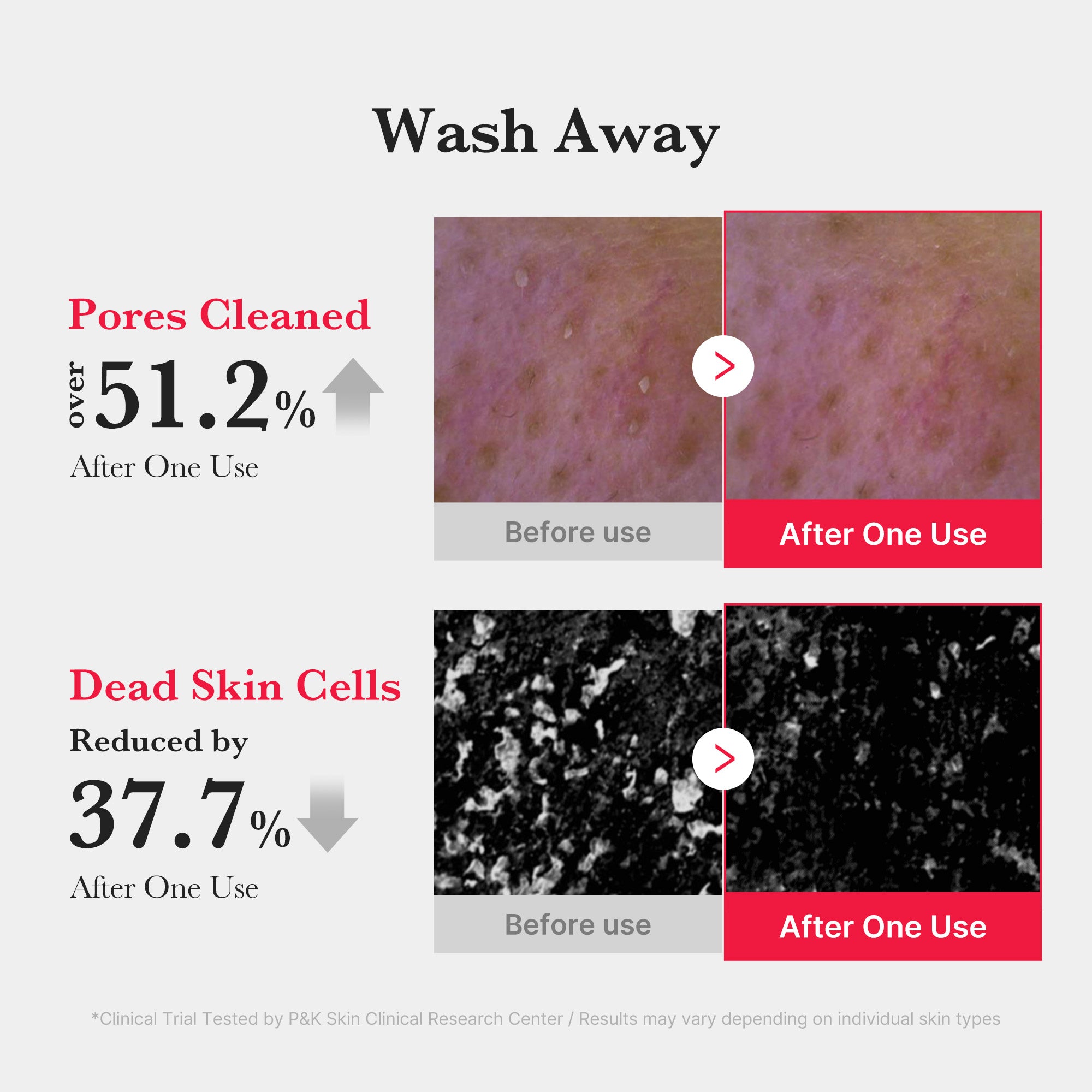 [Subscr.] Red Foam Cleanser image 3