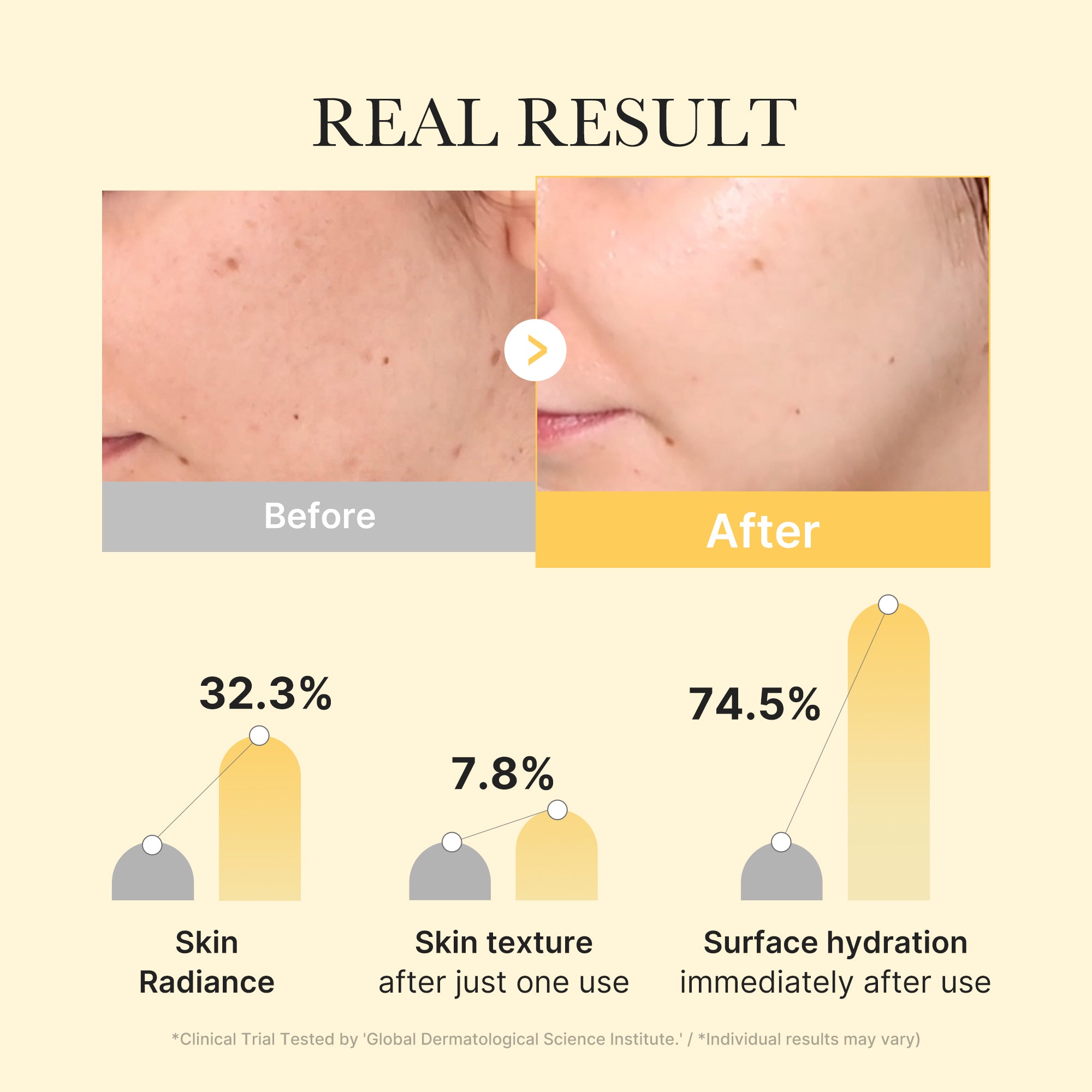 [GIFT] Kojic Acid Turmeric Gold Jelly Gel Mask 1EA image 3