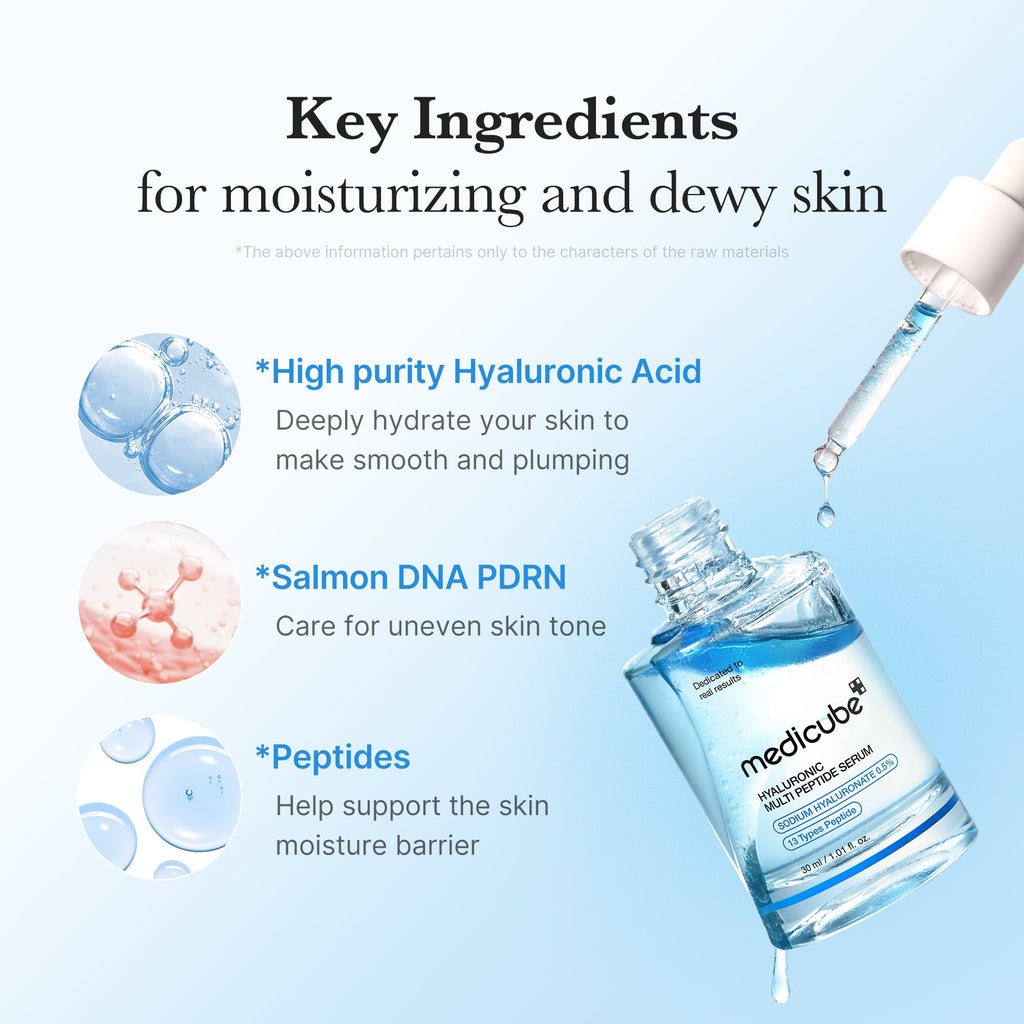 [GIFT] Hyaluronic Multi Peptide PDRN Serum image 3