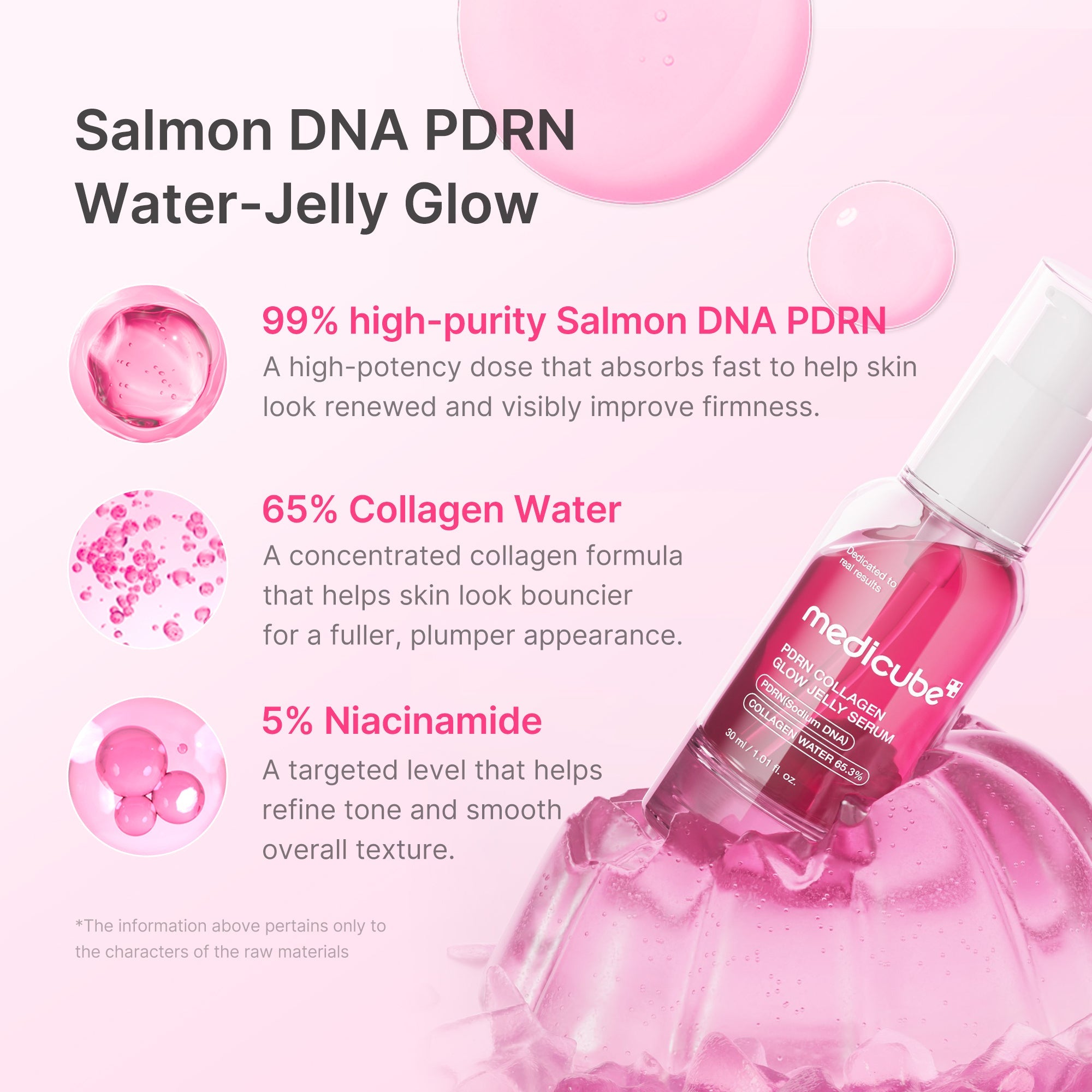 PDRN Pink Collagen Glow Jelly Serum image 3