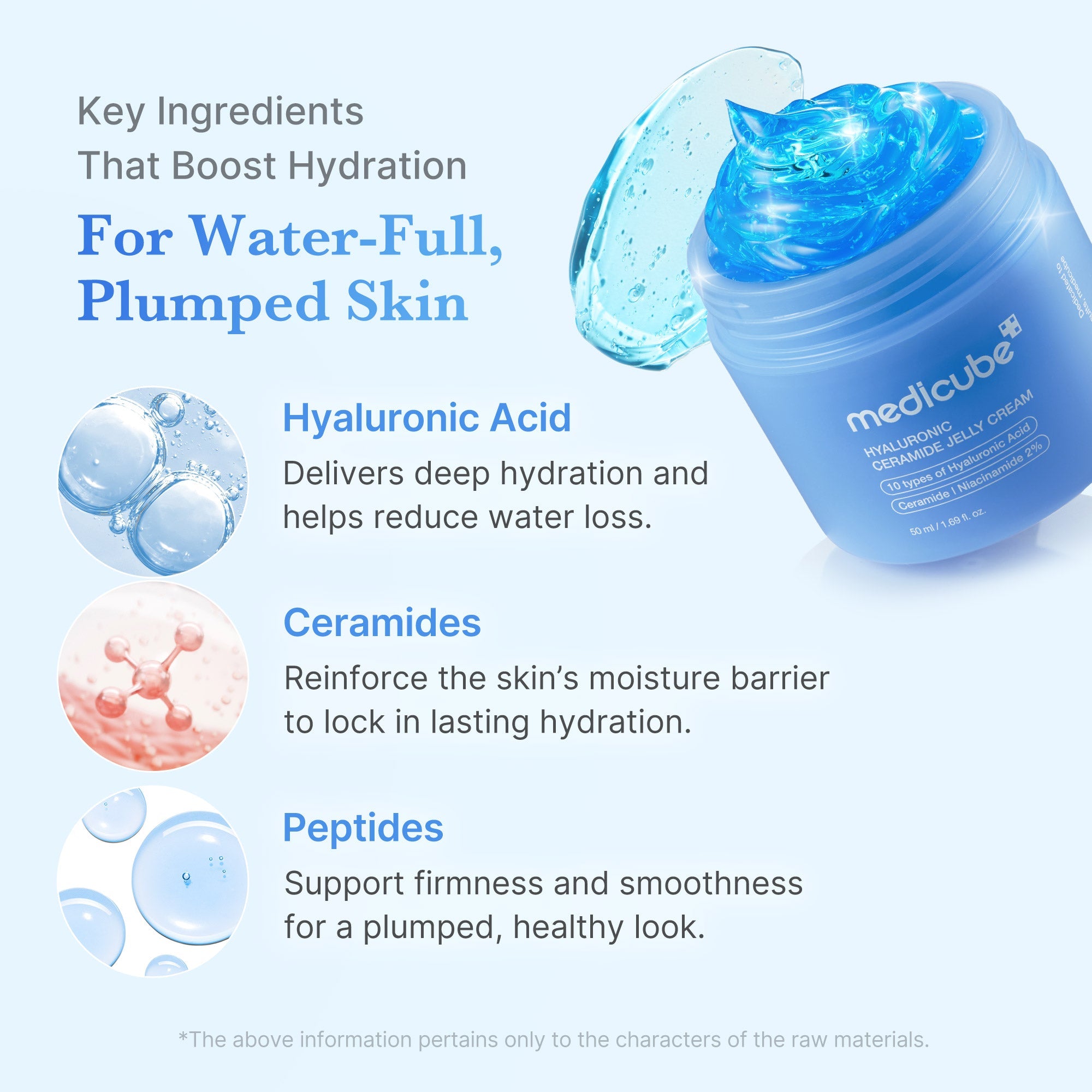 [Subscr.] Hyaluronic Ceramide Moisturizing Jelly Cream image 3