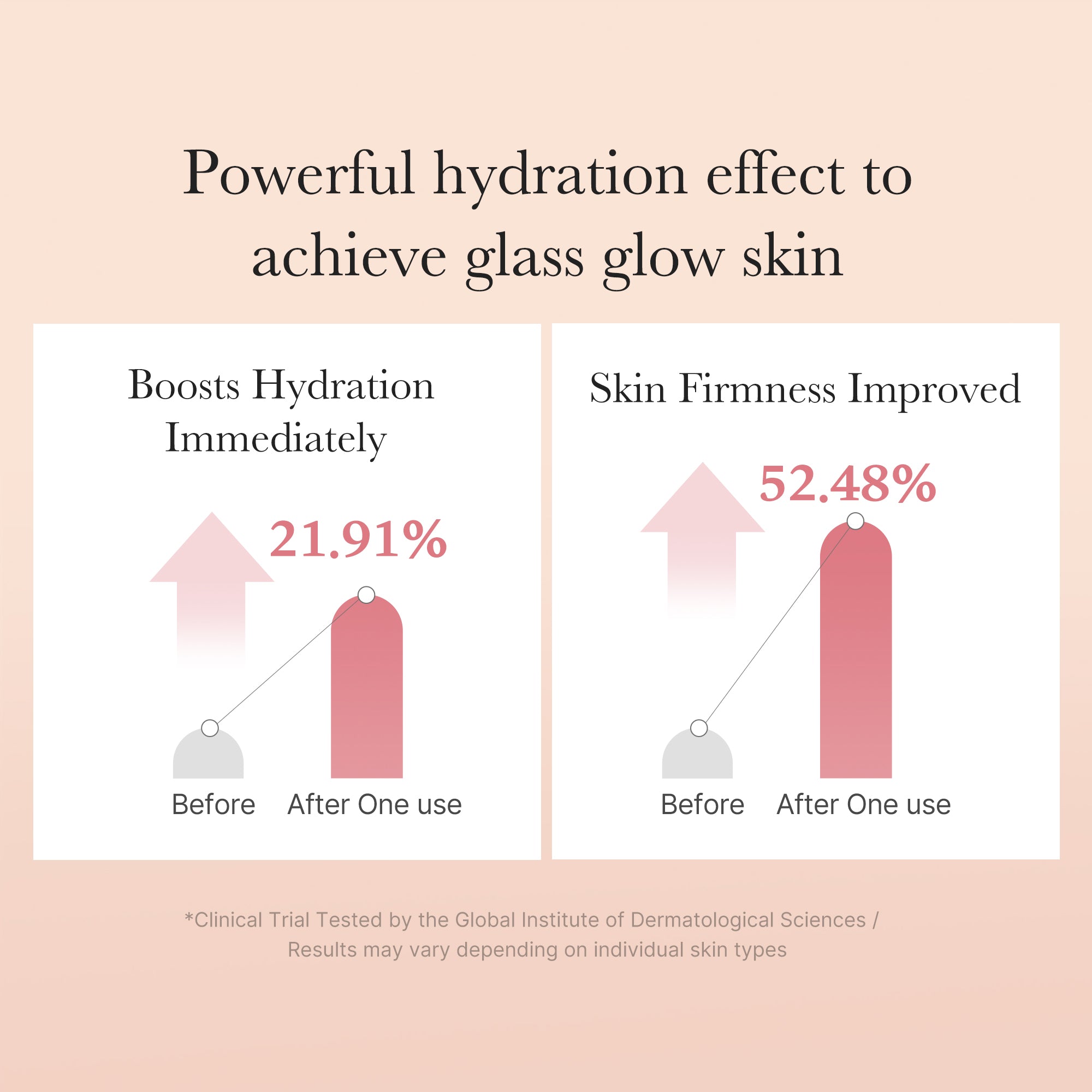 [GIFT] Triple Collagen Toner image 4