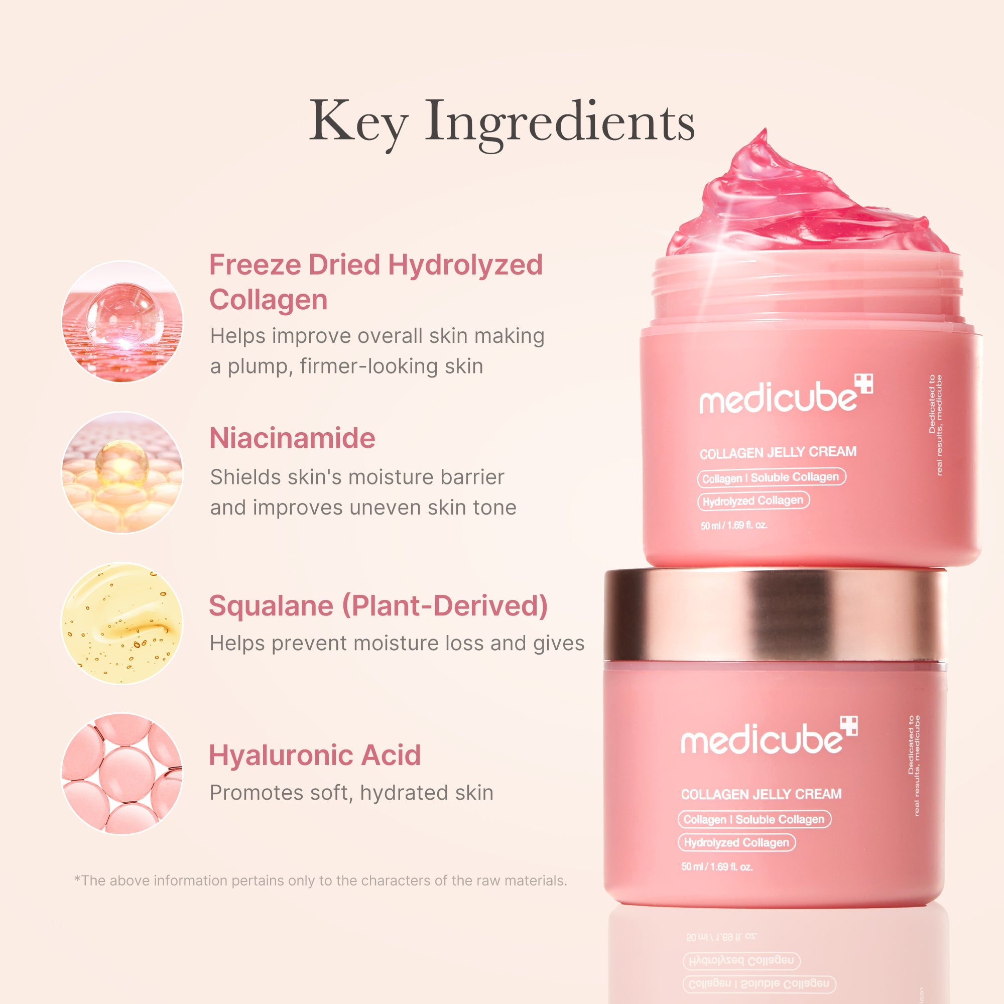 Collagen Niacinamide Jelly Cream image 4