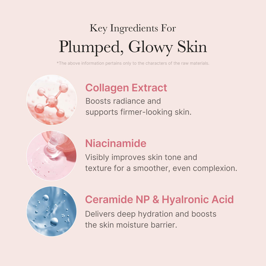 [GIFT] Collagen Night Wrapping Mask image 4