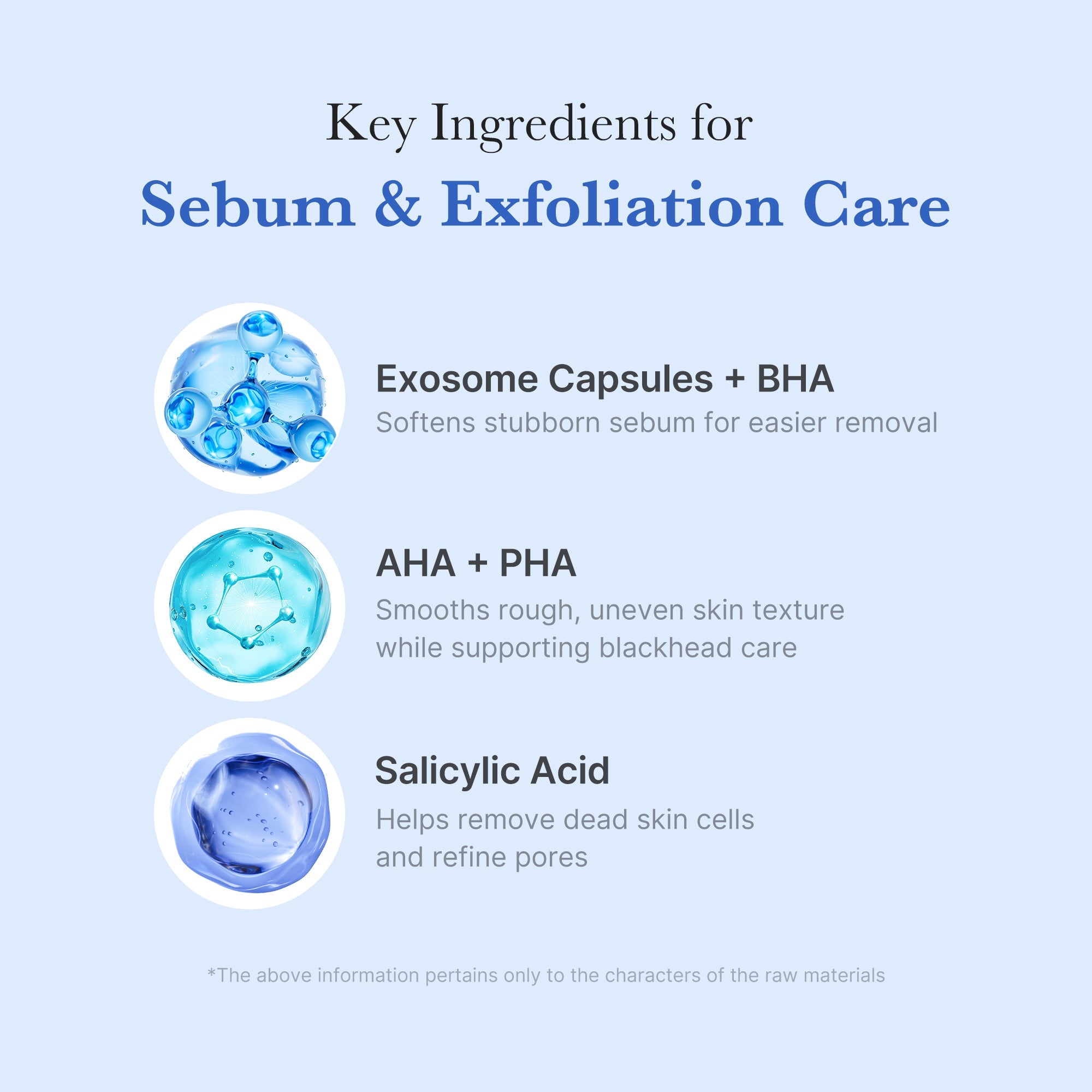Zero Pore Capsule Cleansing Foam image 4