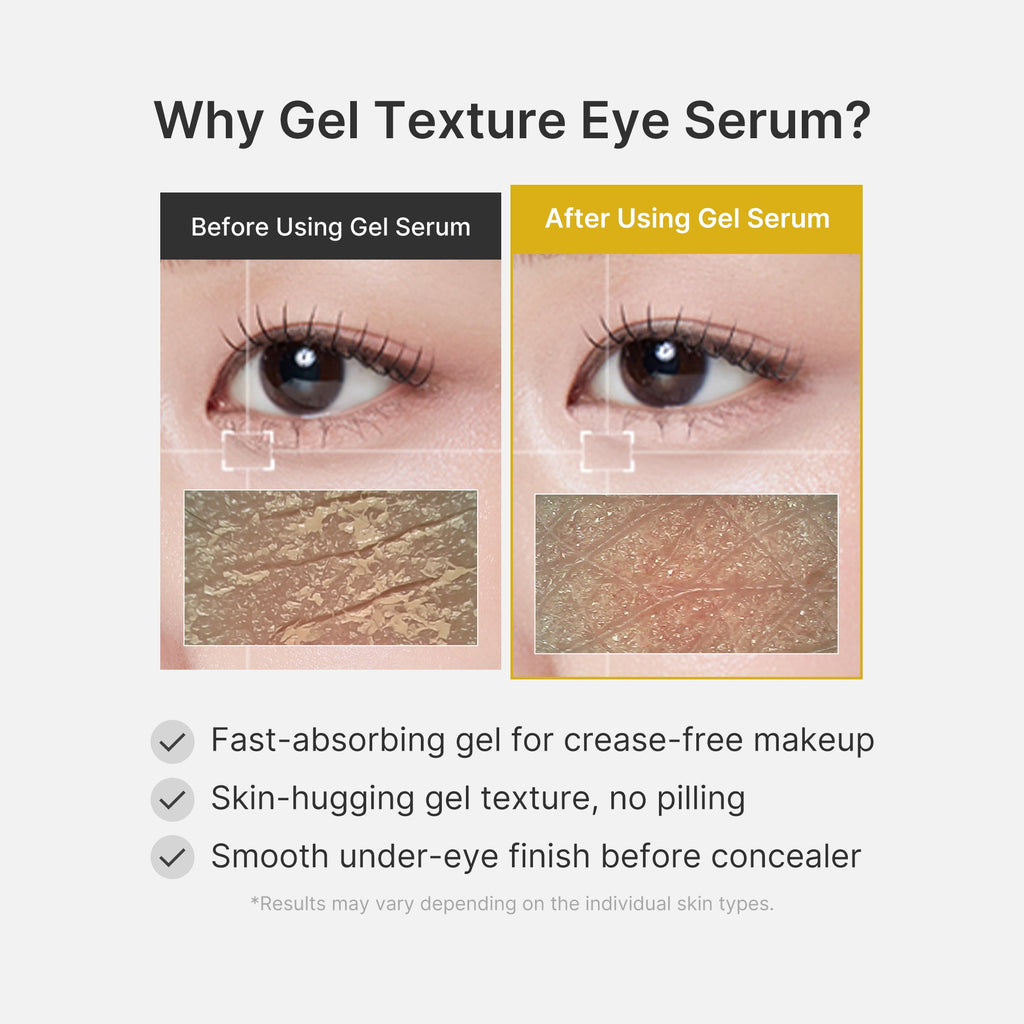 Kojic Acid Tumeric Eye Gel Serum image 6