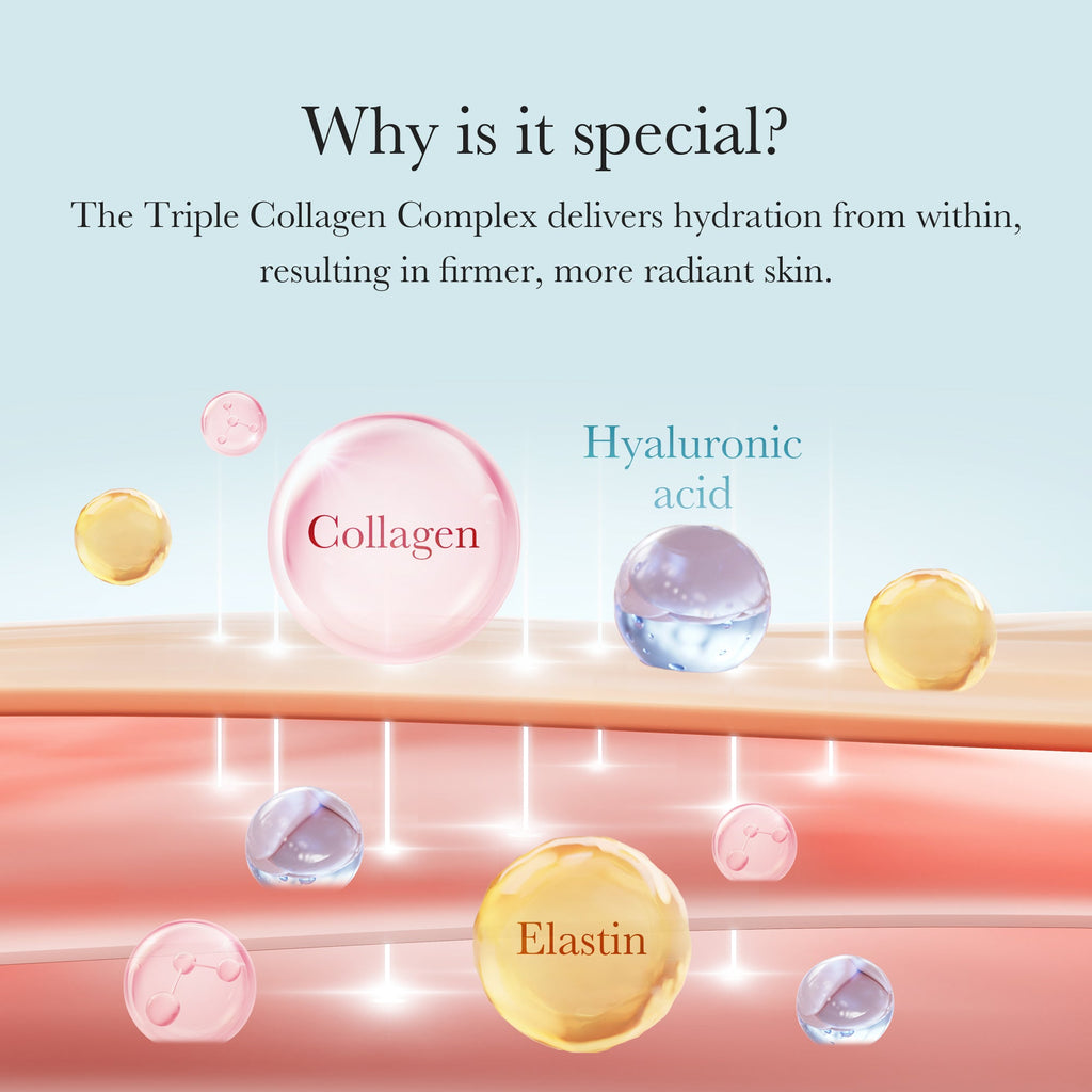 Triple Collagen Cream image 5