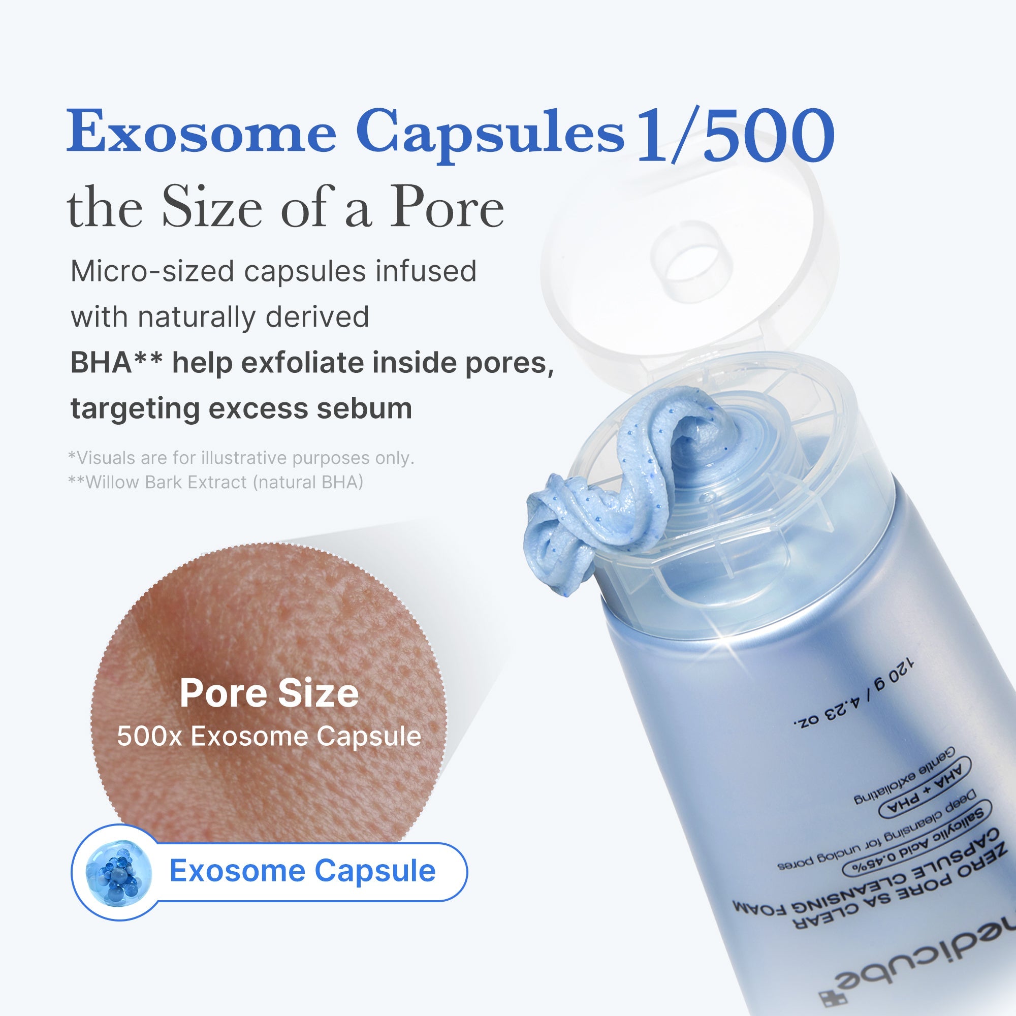 Zero Pore Capsule Cleansing Foam image 5