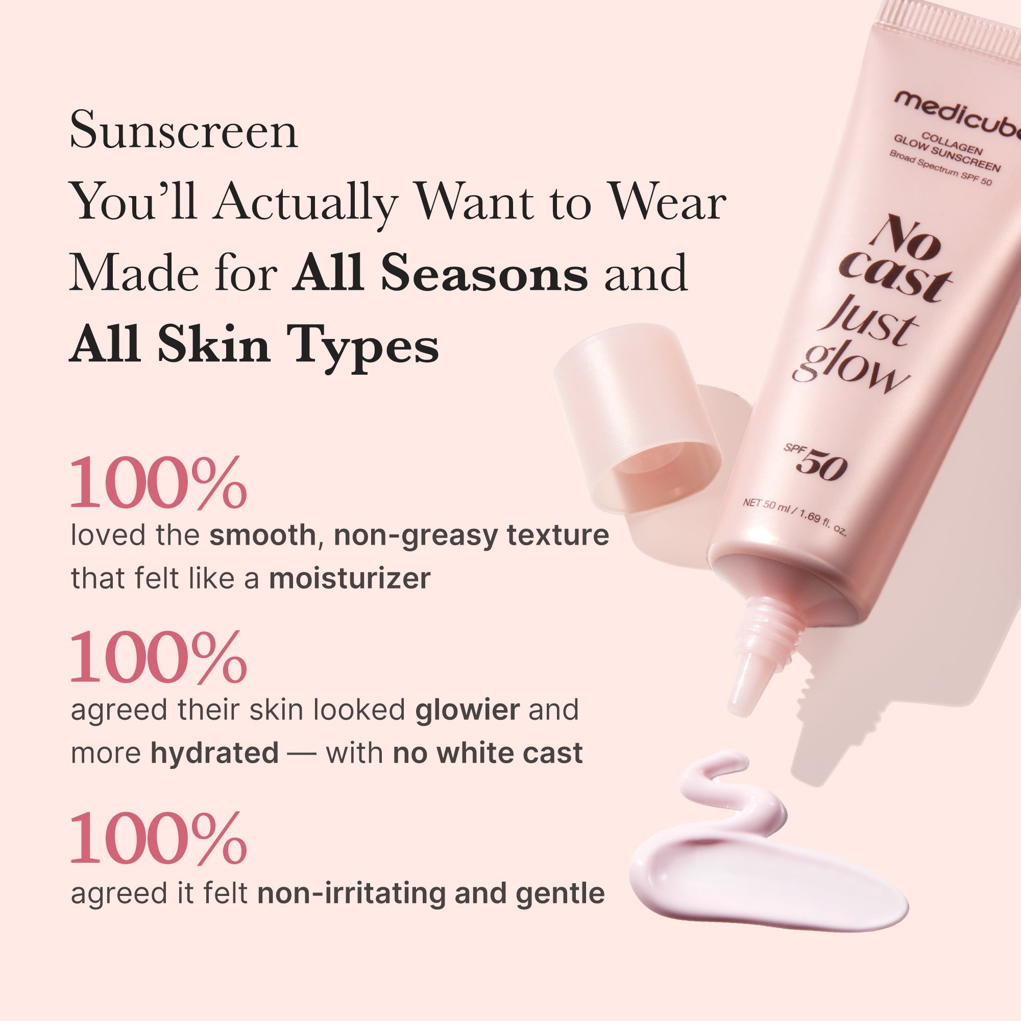 [Subscr.] No Cast Just Glow Collagen Sunscreen image 6