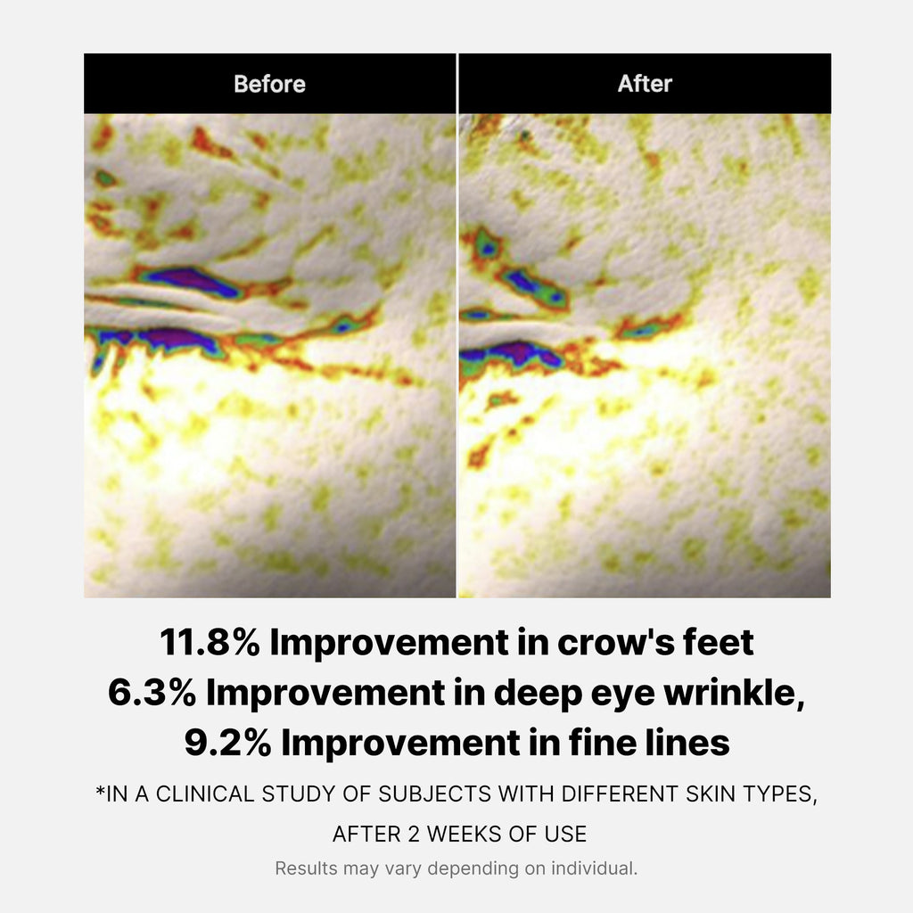 Deep Reviving Peptide Eye Cream image 4