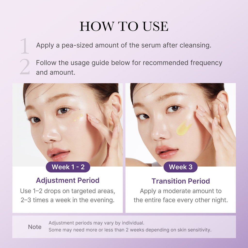 [GIFT] Retinol NMN Boosting Serum image 6