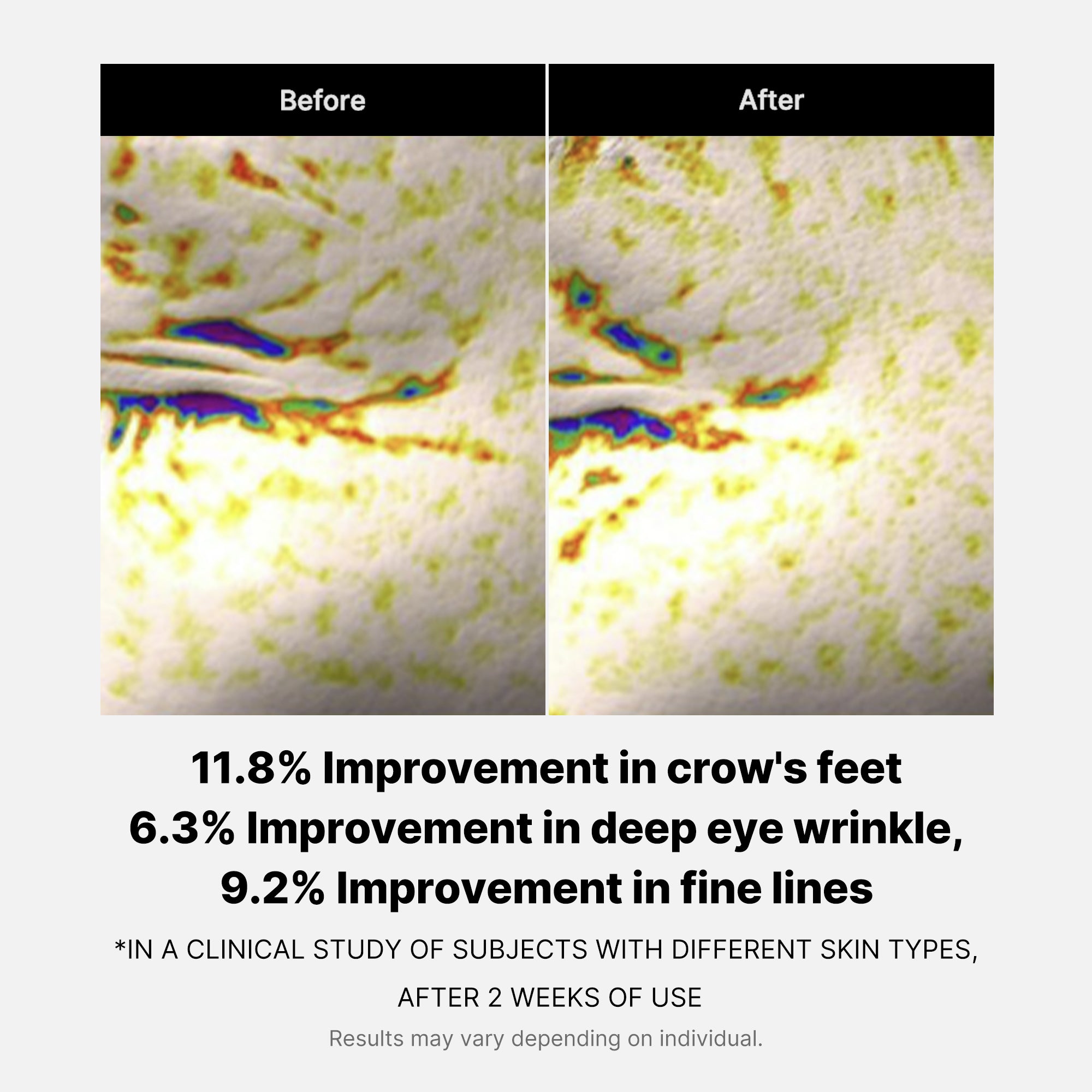 [GIFT] Deep Reviving Peptide Eye Cream image 4