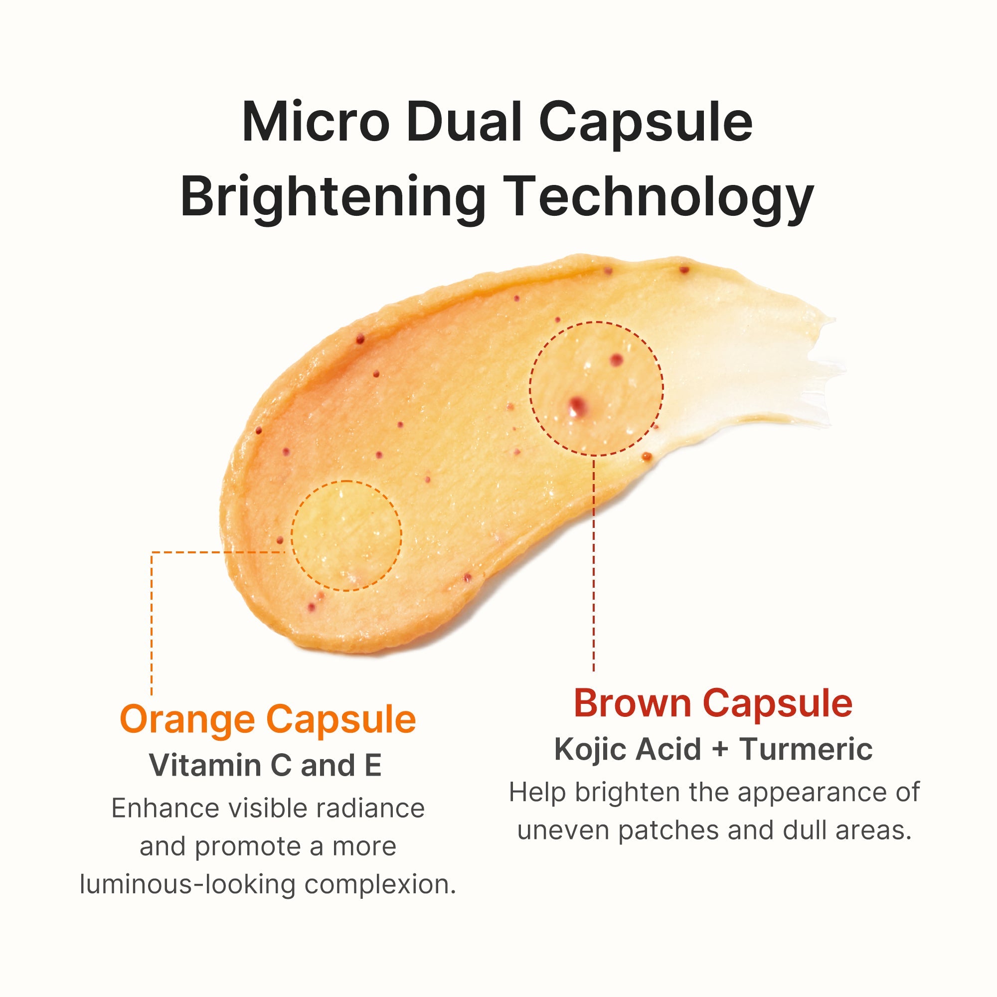 Kojic Acid Turmeric Vita Capsule Foam Cleanser image 6