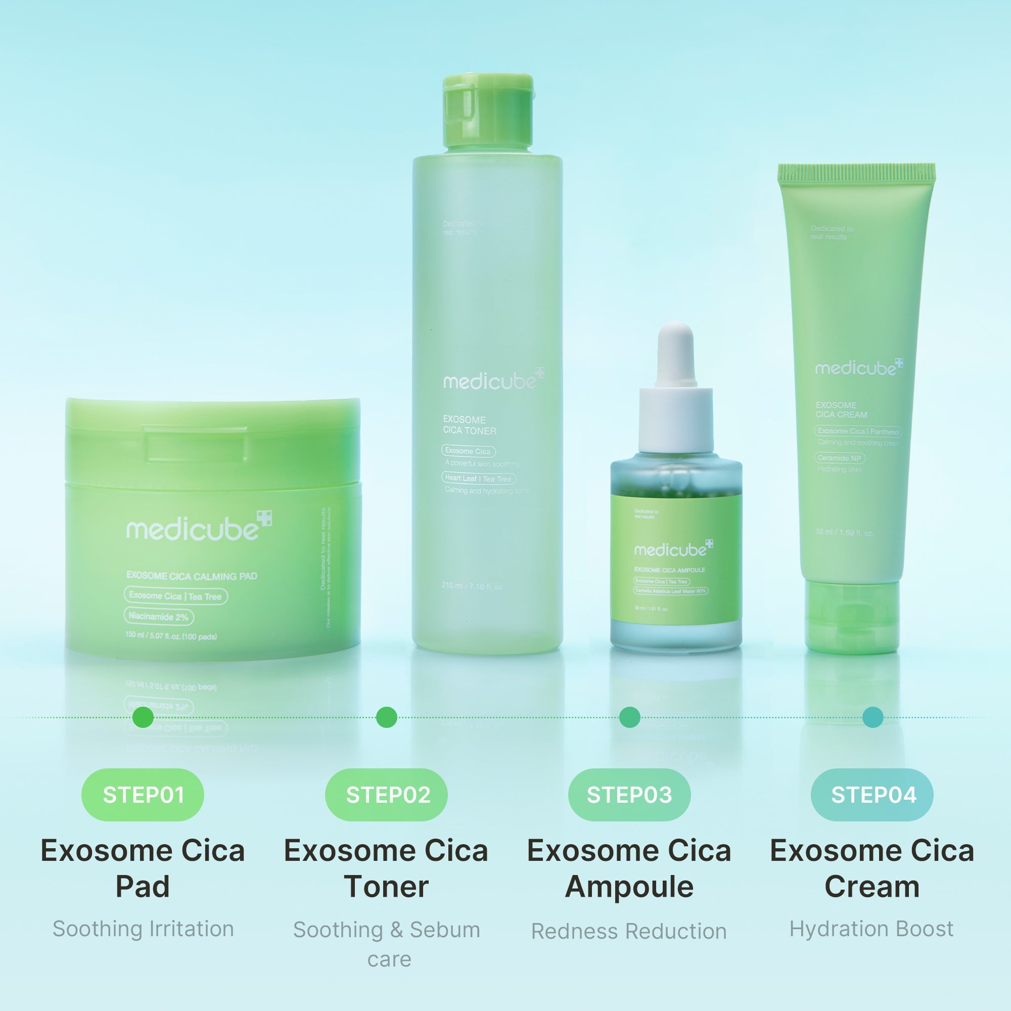 [GIFT] Exosome Cica Calming Toner image 6