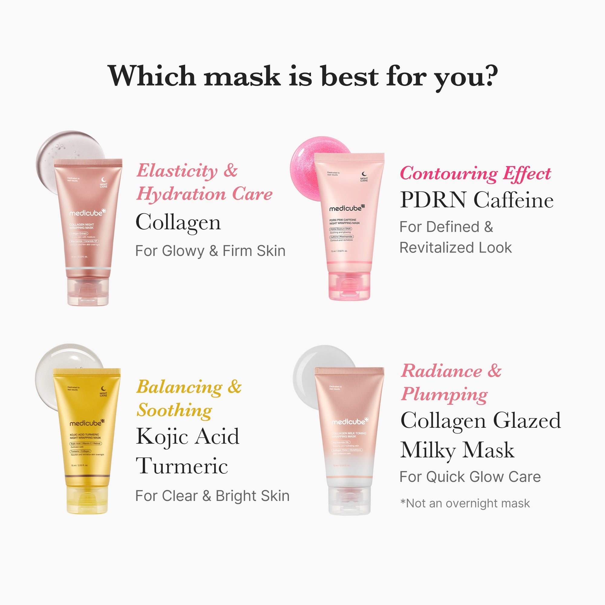 [Subscr.] Collagen Milky Glow Daytime Wrapping Mask image 7