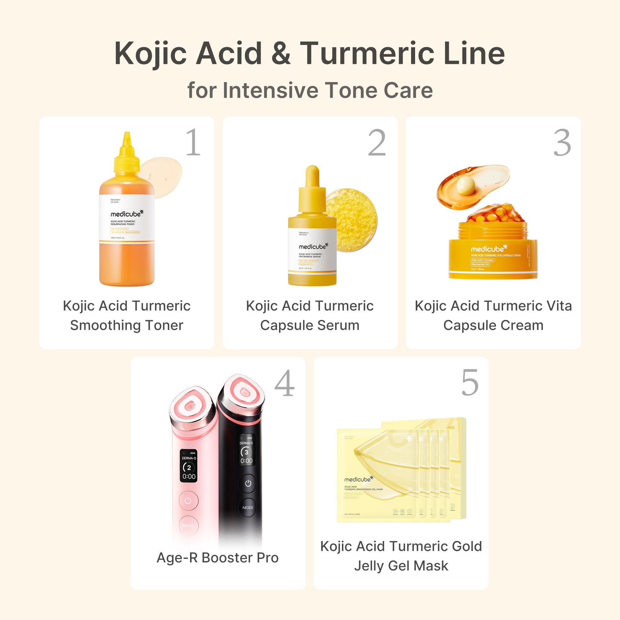 Kojic Acid Turmeric Vita Capsule Cream image 7