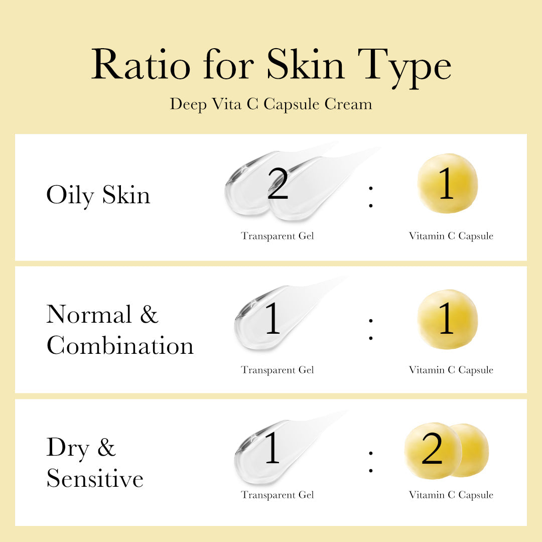 [Subscr.] Deep Vita C Capsule Cream image 7