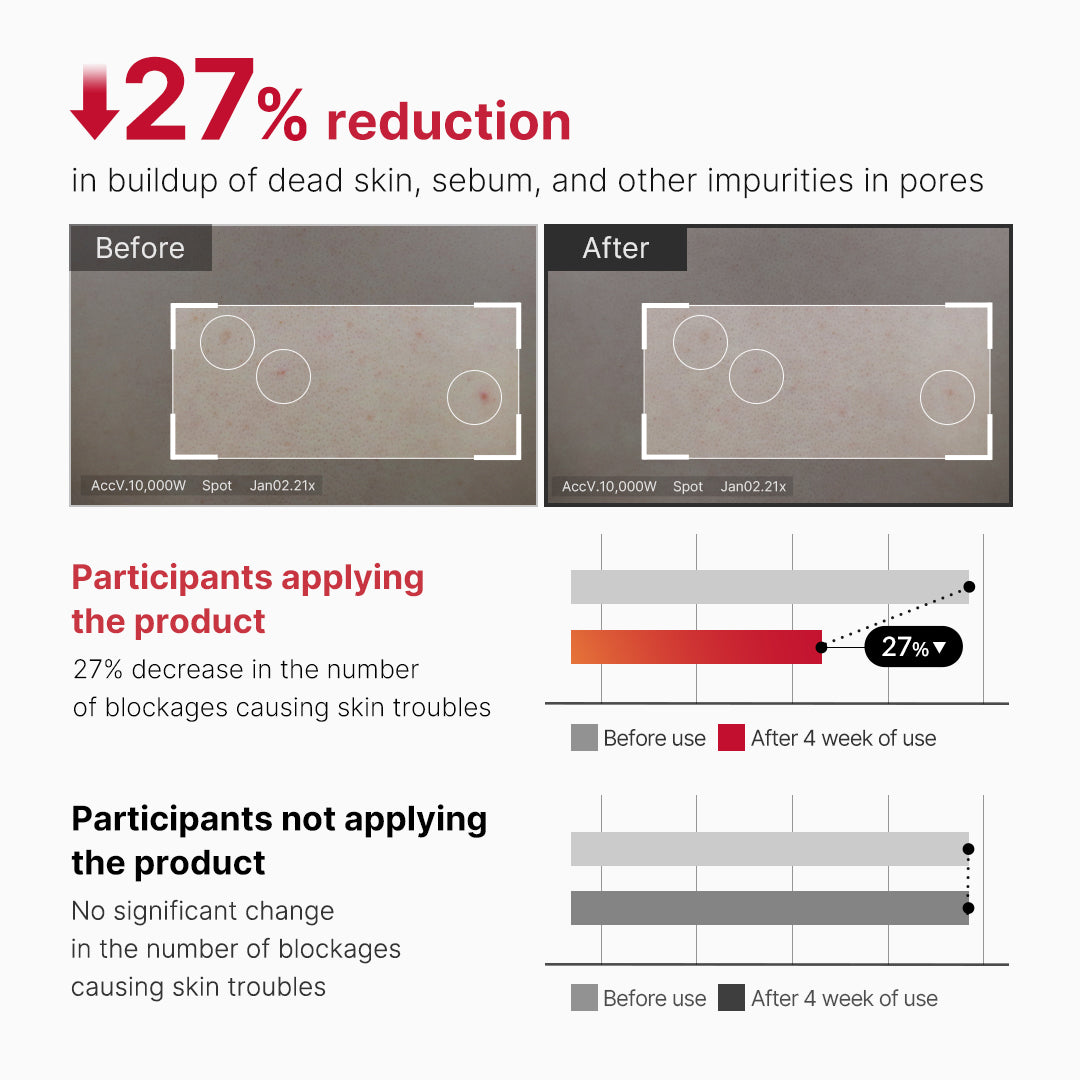 Red Body Peeling Shot Cleanser image 5