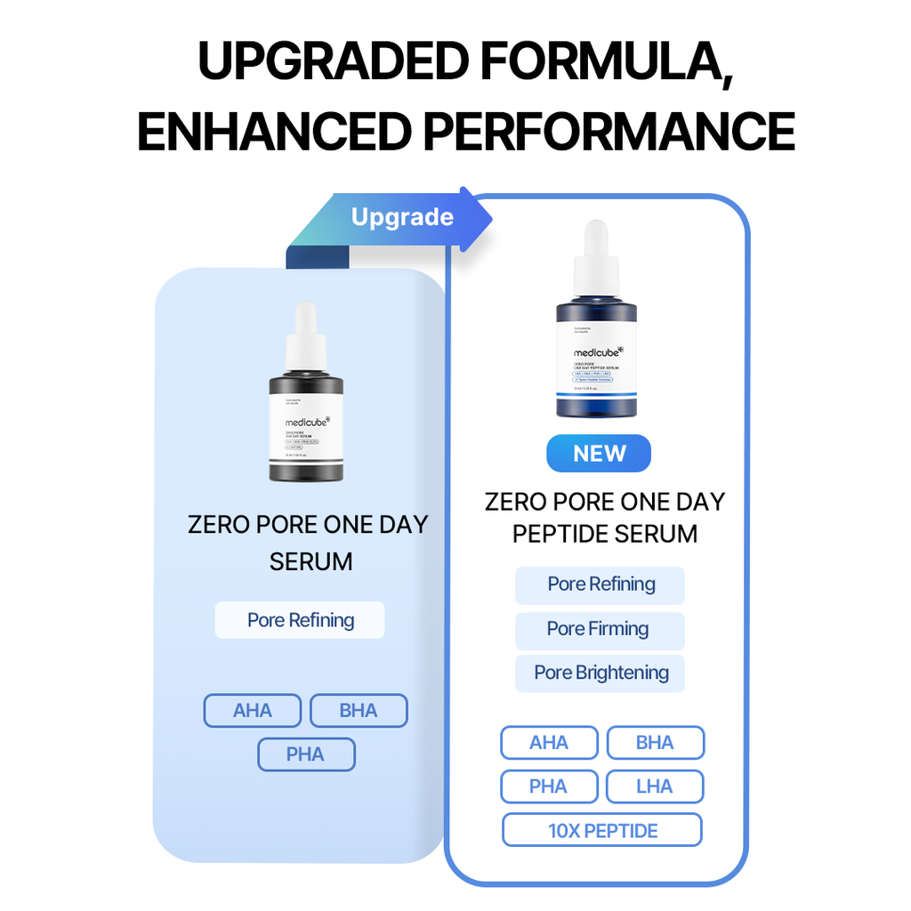 [GIFT] Pore Care Duo image 2