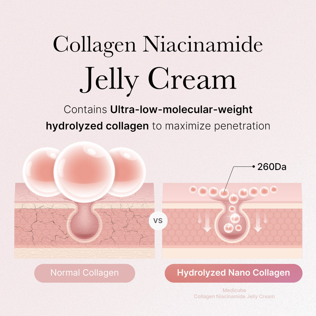 [GIFT] Collagen Swirl Duo image 7