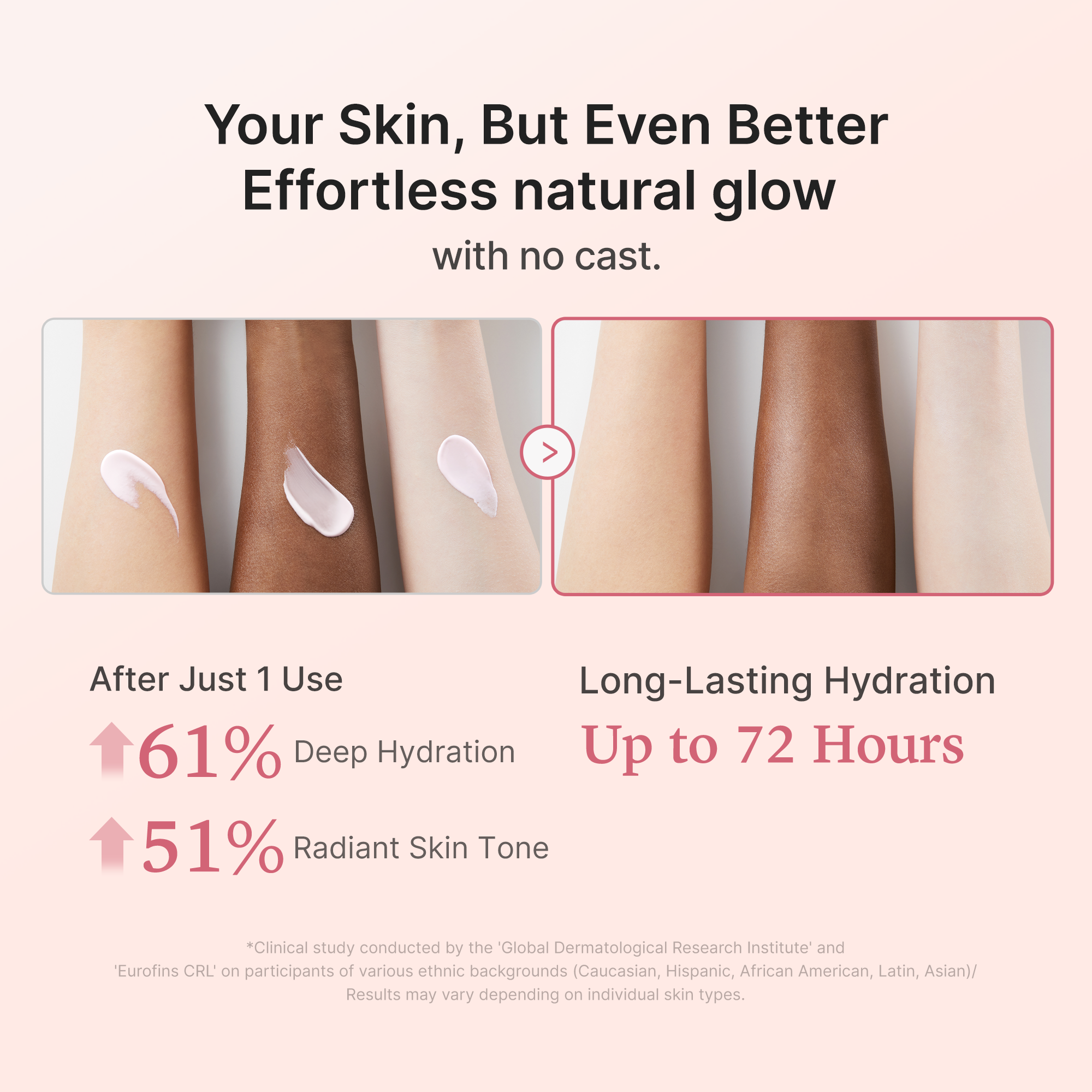 [Subscr.] No Cast Just Glow Collagen Sunscreen image 4