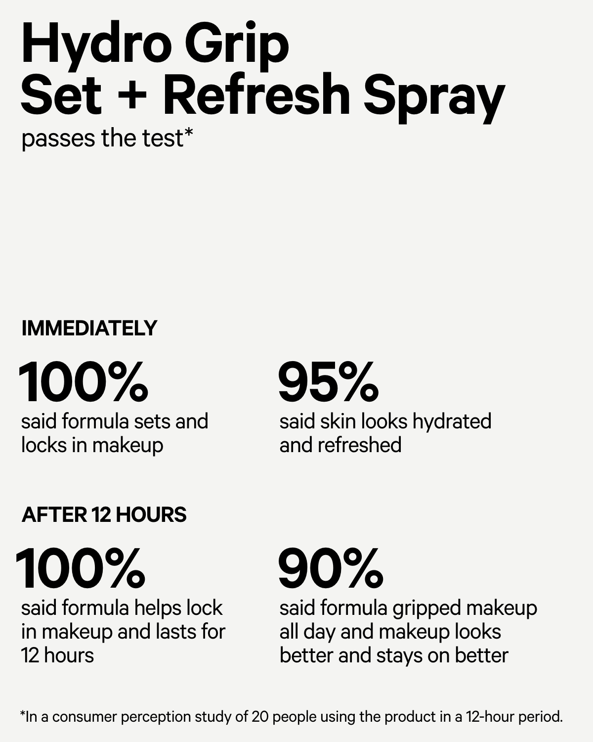Hydro Grip Hydrating Setting Spray image 5