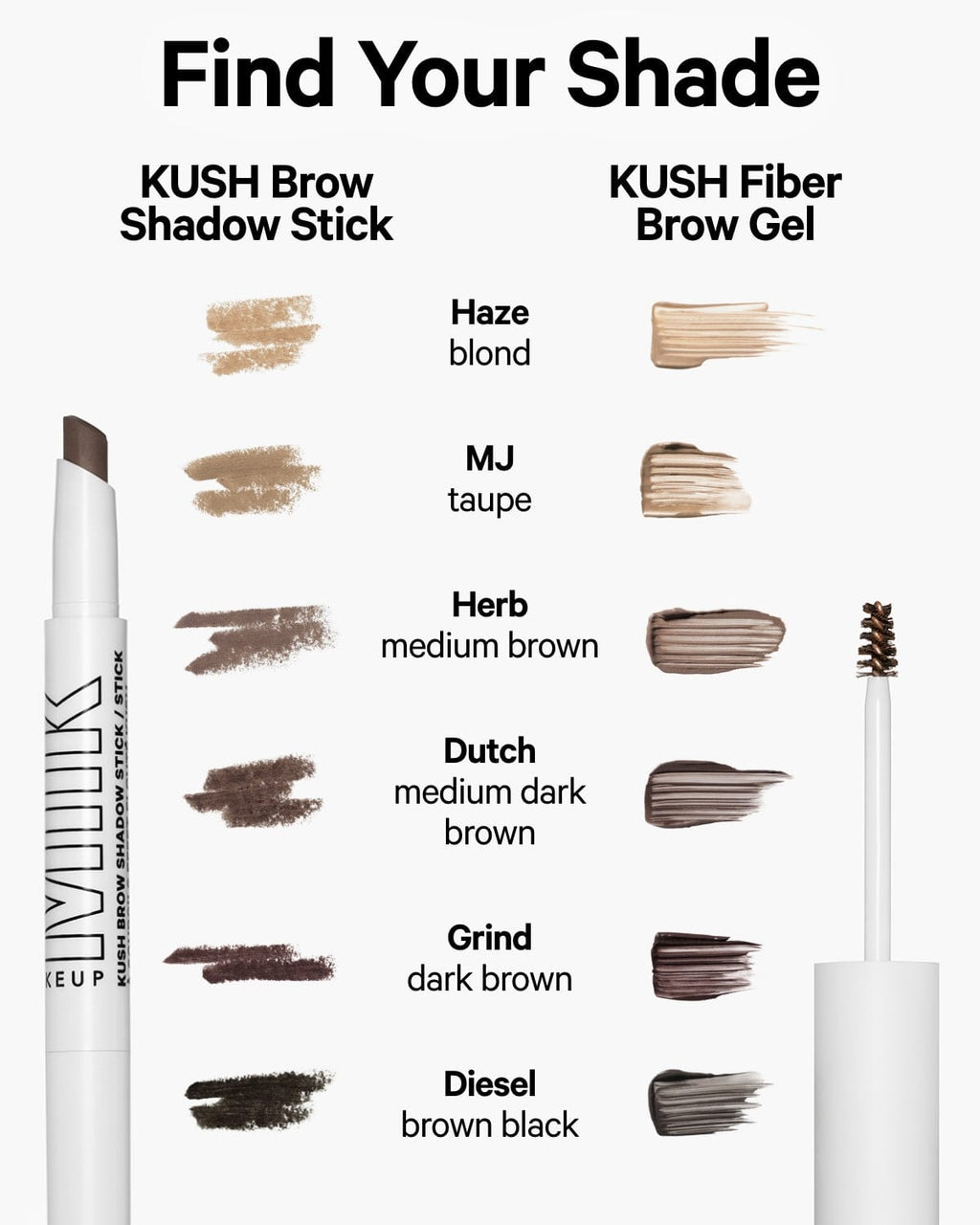 KUSH Brow Shadow Stick image 5