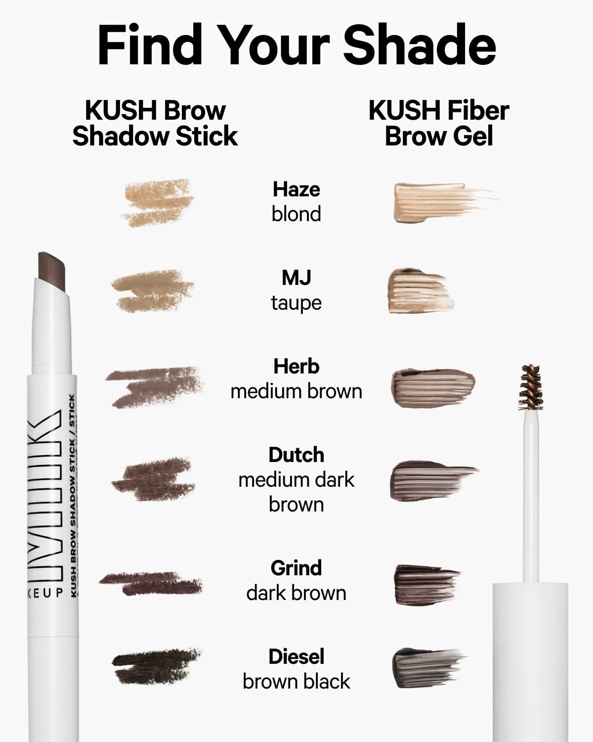 KUSH Brow Shadow Stick image 5