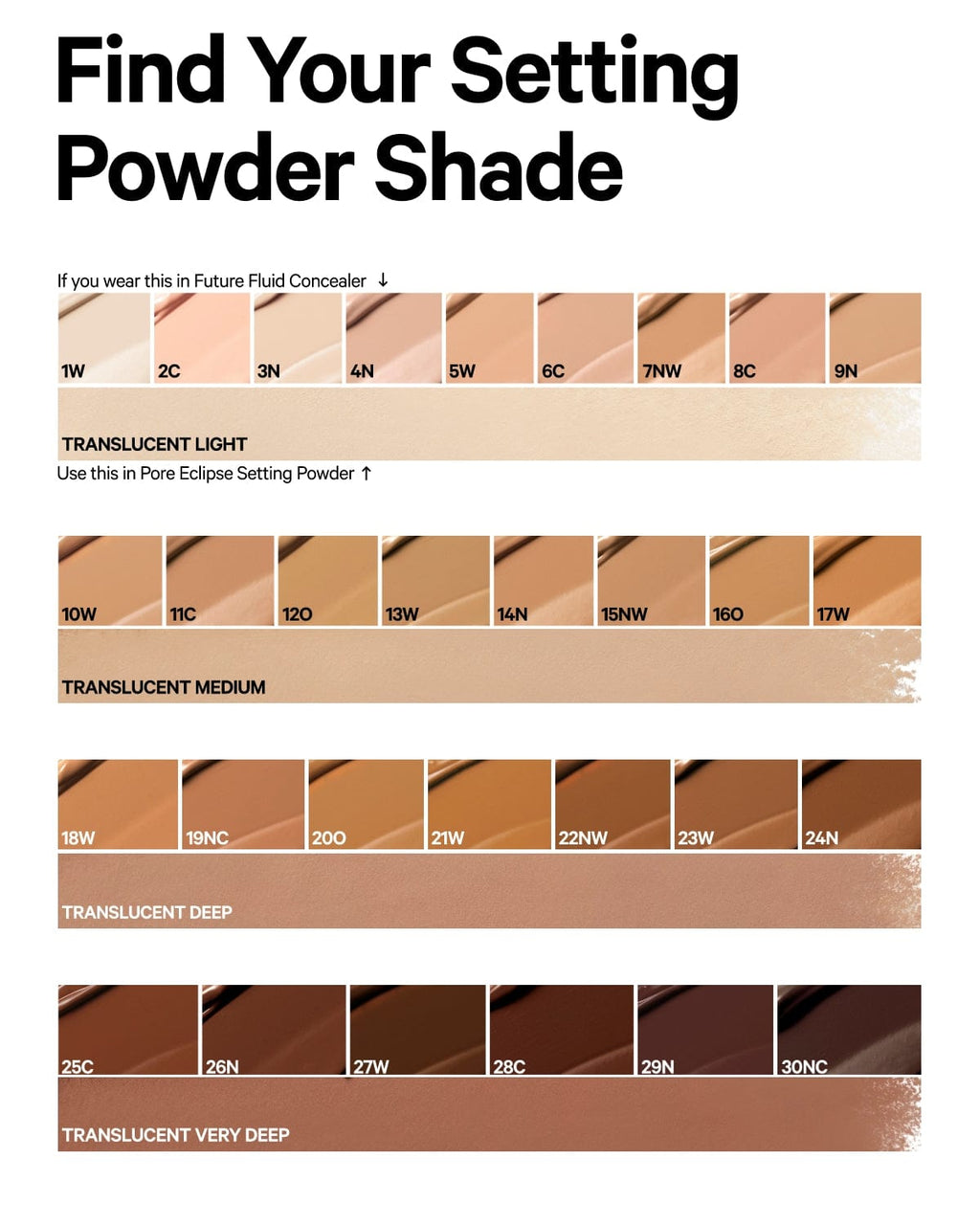 Pore Eclipse Matte Translucent Setting Powder image 5