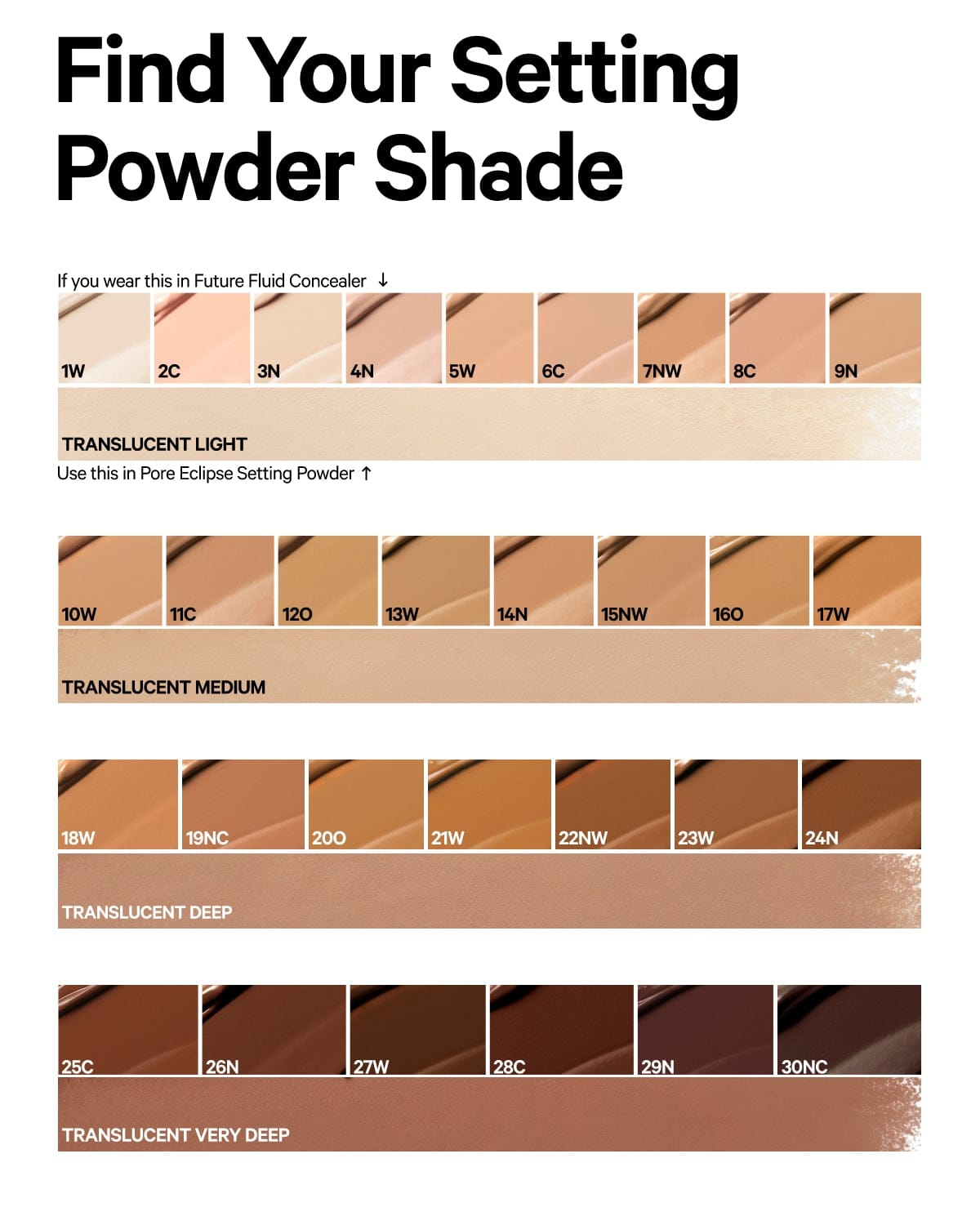Pore Eclipse Matte Translucent Setting Powder image 5