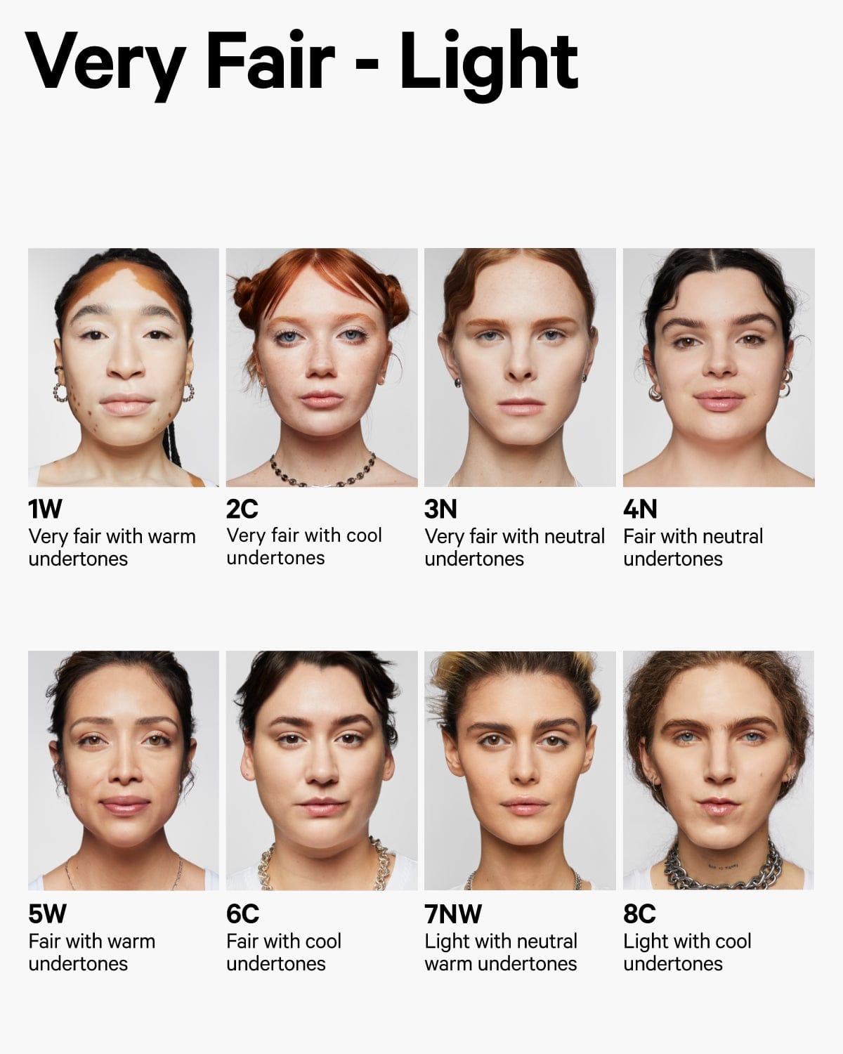 Future Fluid Creamy Hydrating Concealer image 5