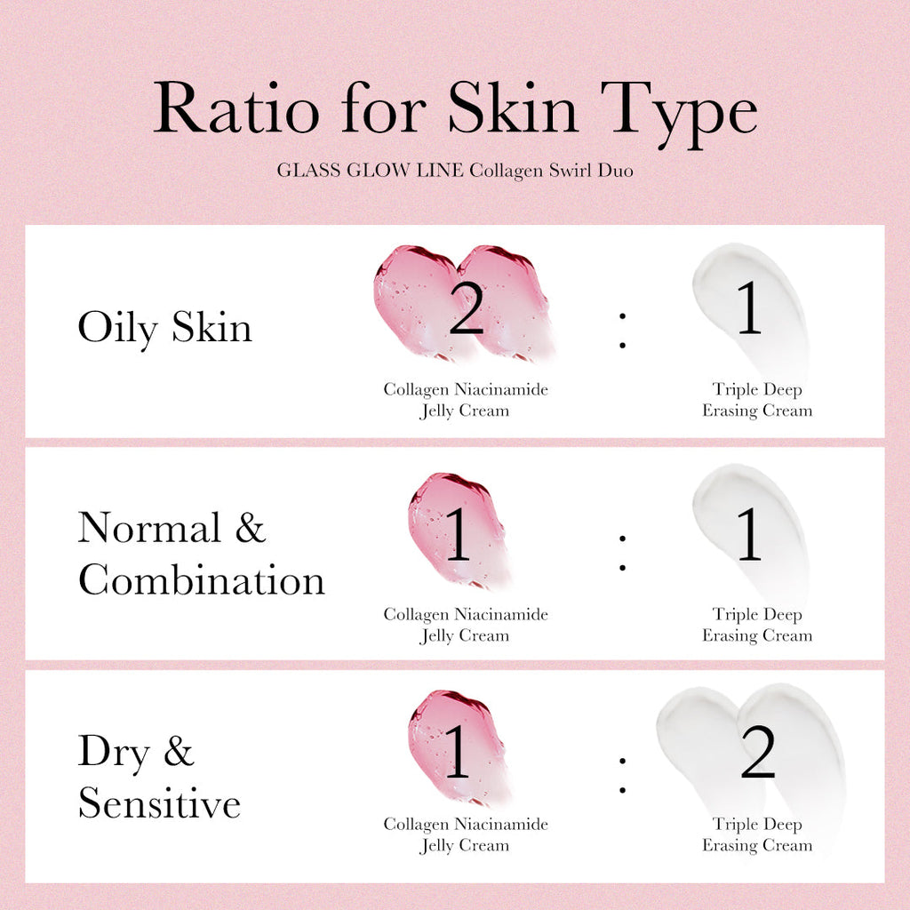 Collagen Swirl Duo image 6