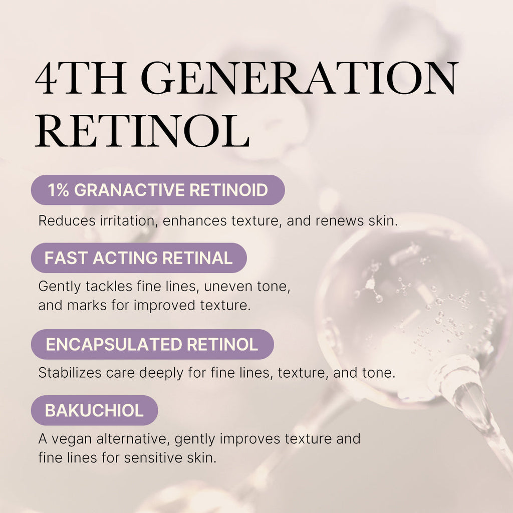 Deep Reviving Bakuchiol Retinol Serum image 3