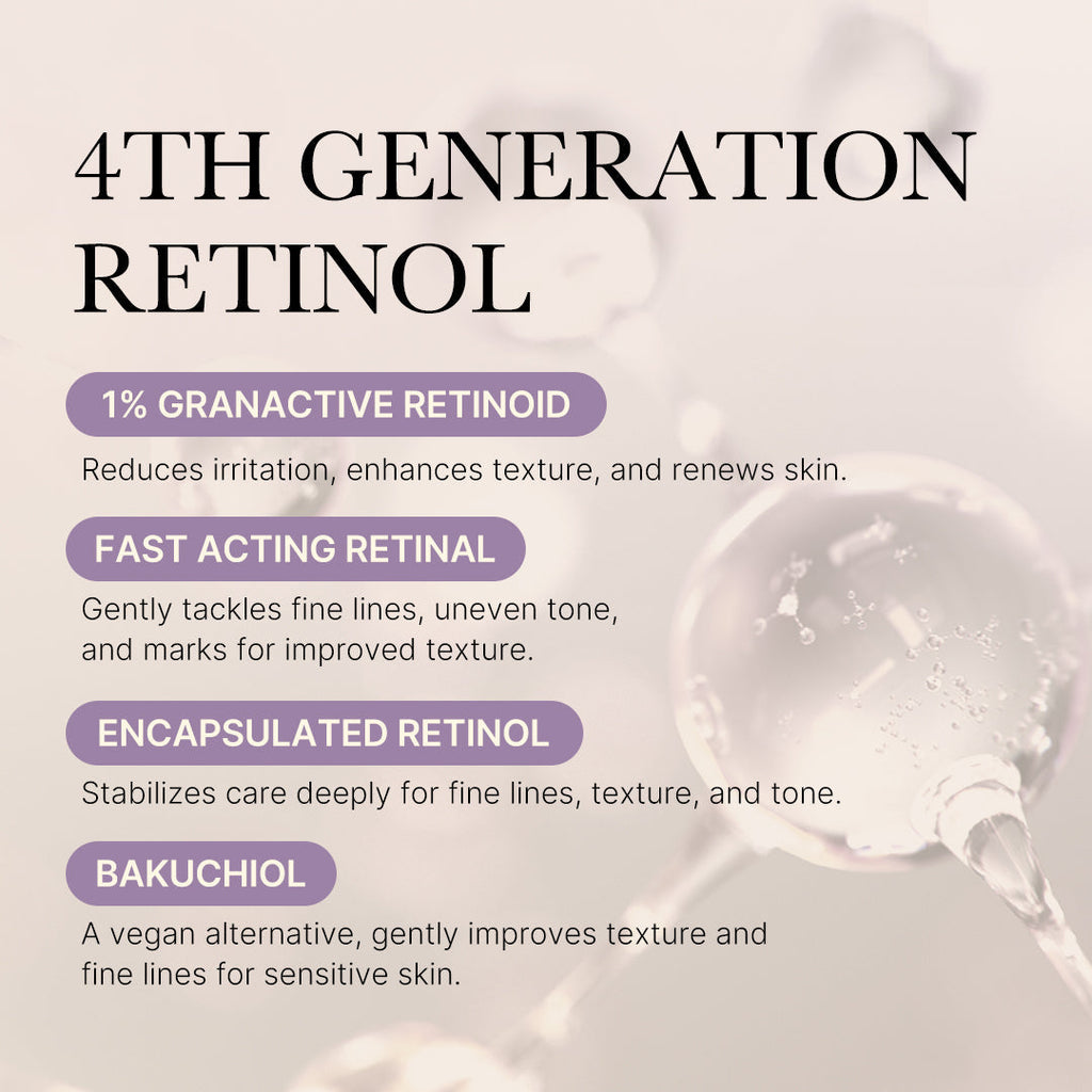 [Subscr.] Deep Reviving Bakuchiol Retinol Serum image 3