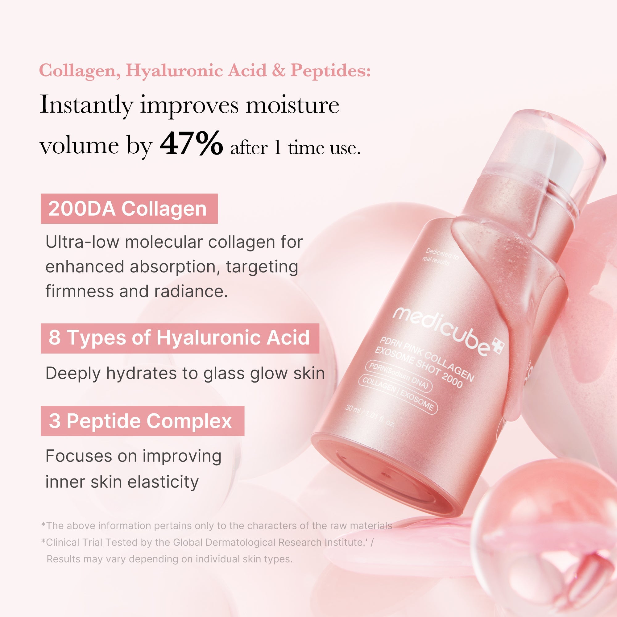 PDRN Pink Collagen Exosome Shot image 2
