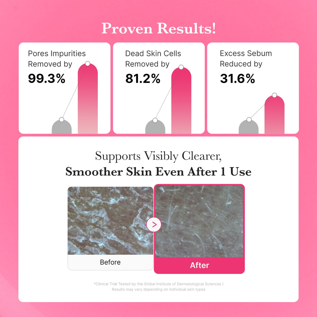 [Subscr.] PDRN Pink Gel Cleanser image 4
