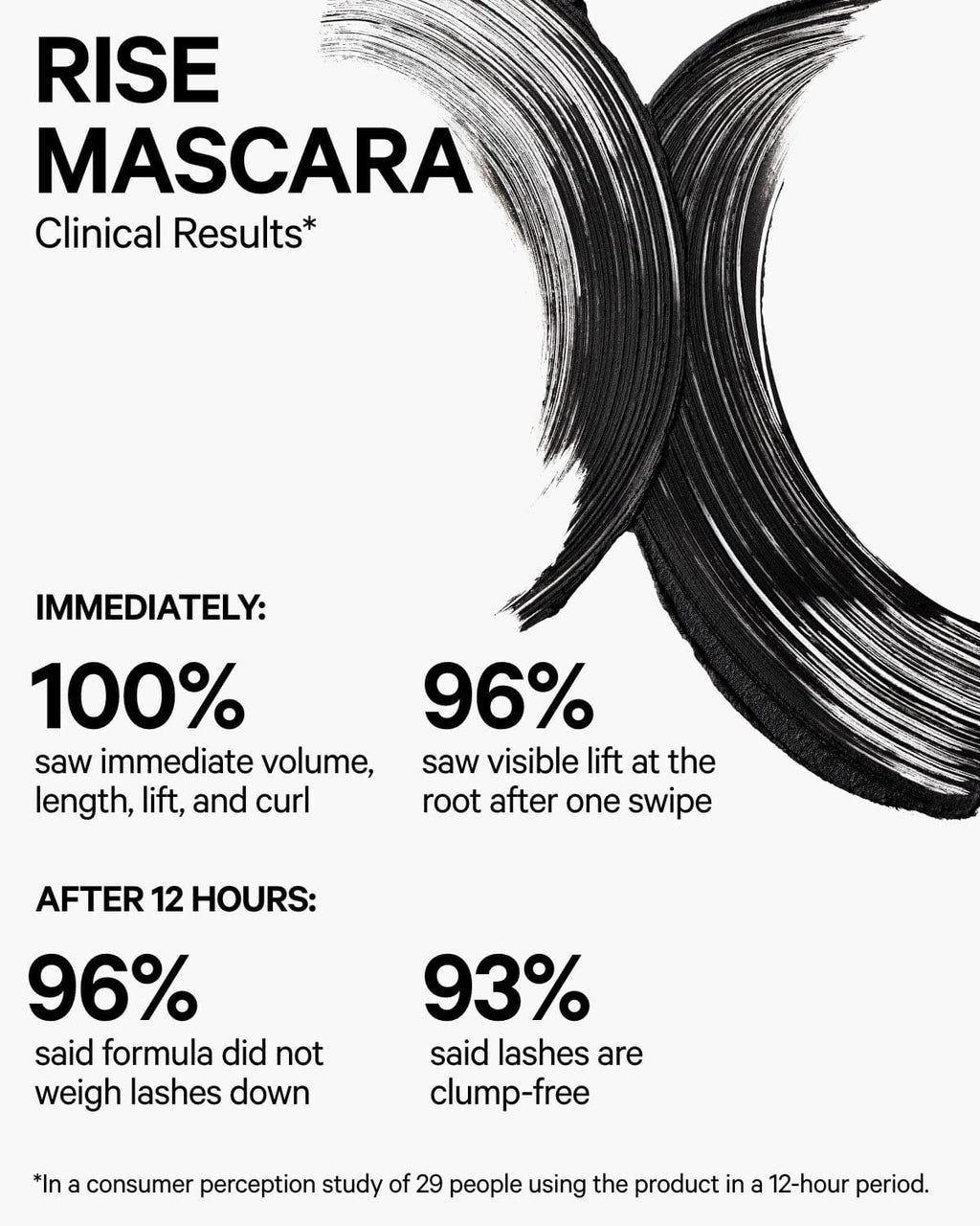 RISE Lengthening Mascara image 6