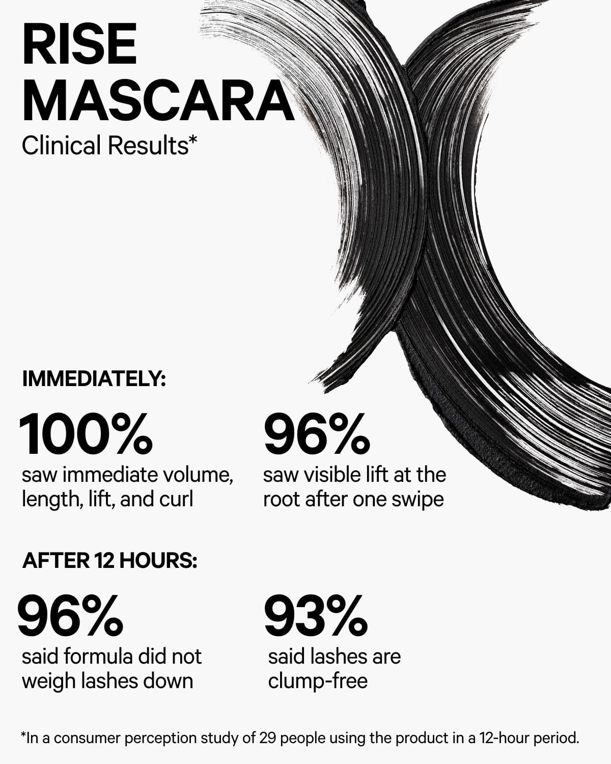 RISE Lengthening Mascara image 6