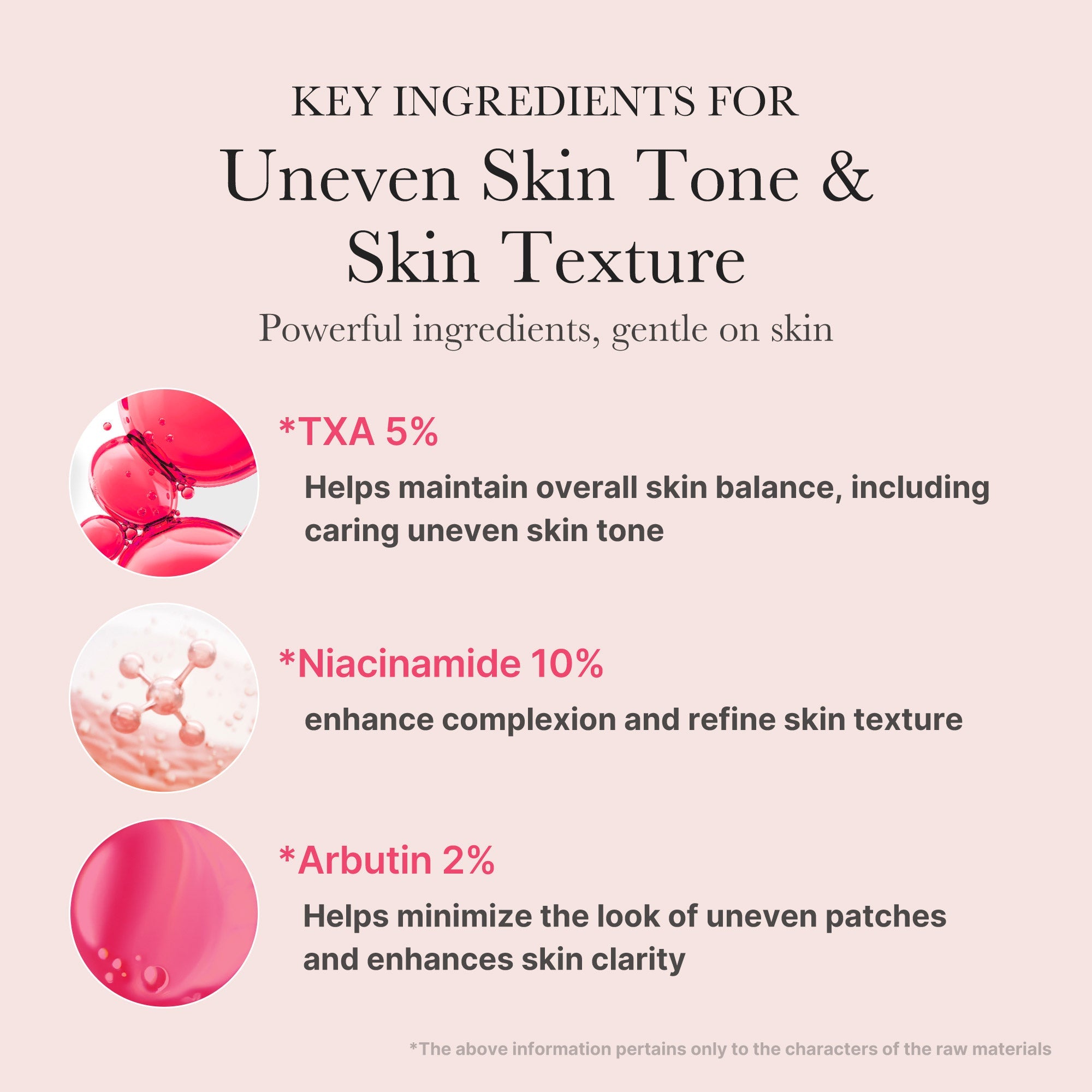 Pink & Gold Ultimate Care Set image 8