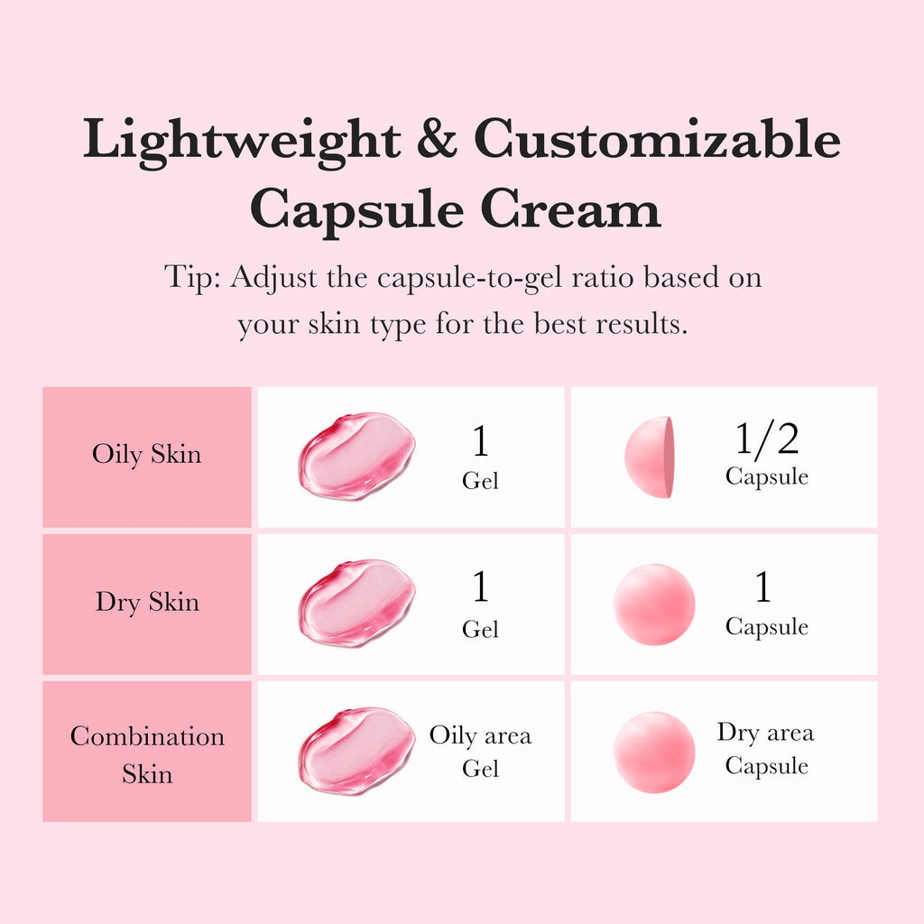 [GIFT] TXA Niacinamide Capsule Cream image 5