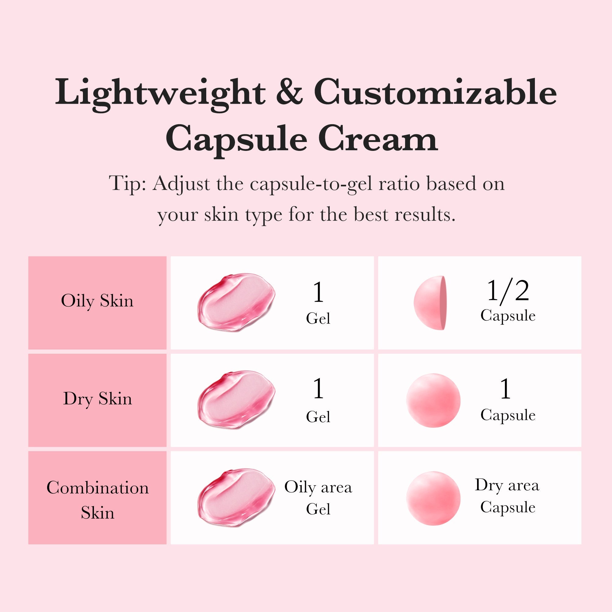 [GIFT] TXA Niacinamide Capsule Cream image 5
