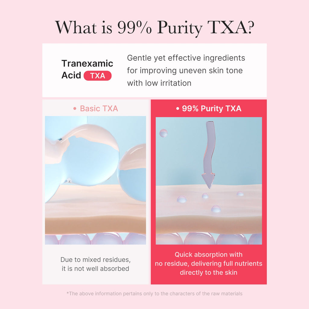 [GIFT] TXA Niacinamide Capsule Cream image 6