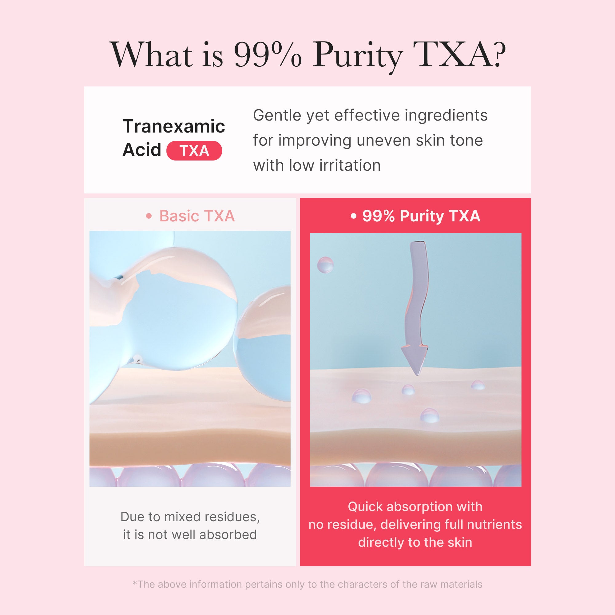 [Subscr.] TXA Niacinamide Capsule Cream image 6