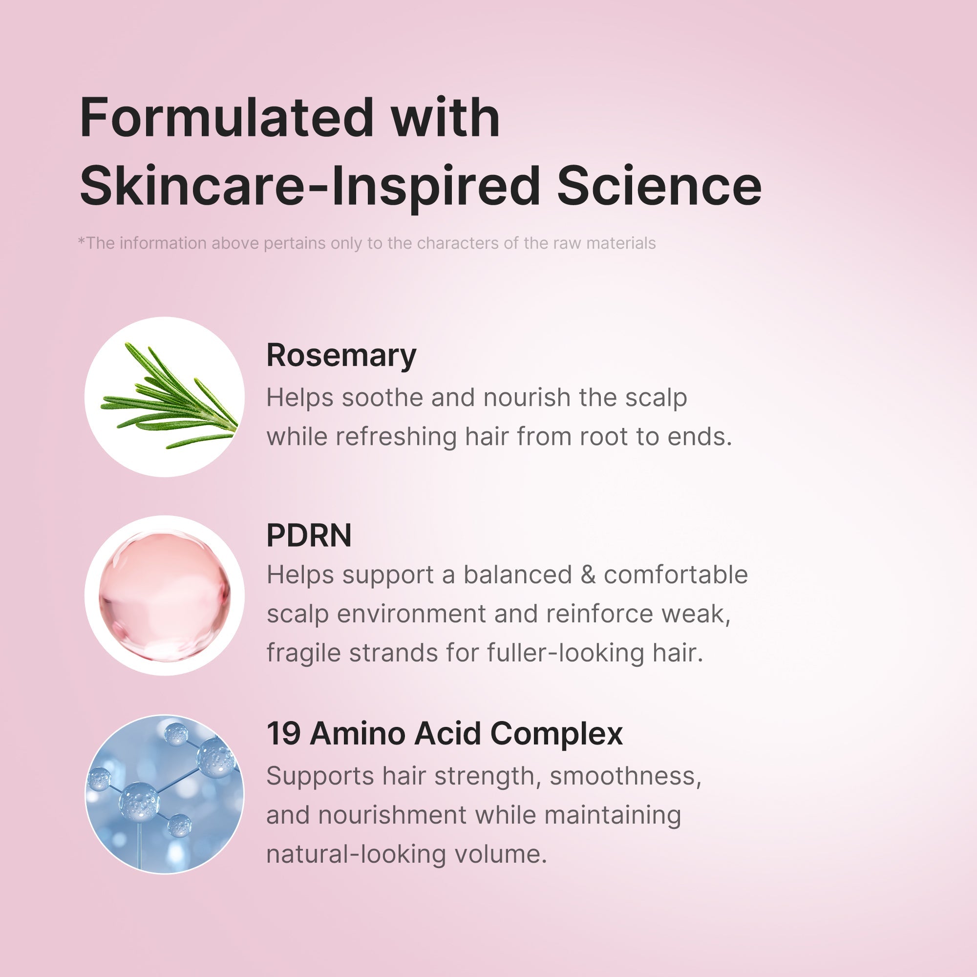 Rosemary PDRN Hair & Scalp Conditioner image 4