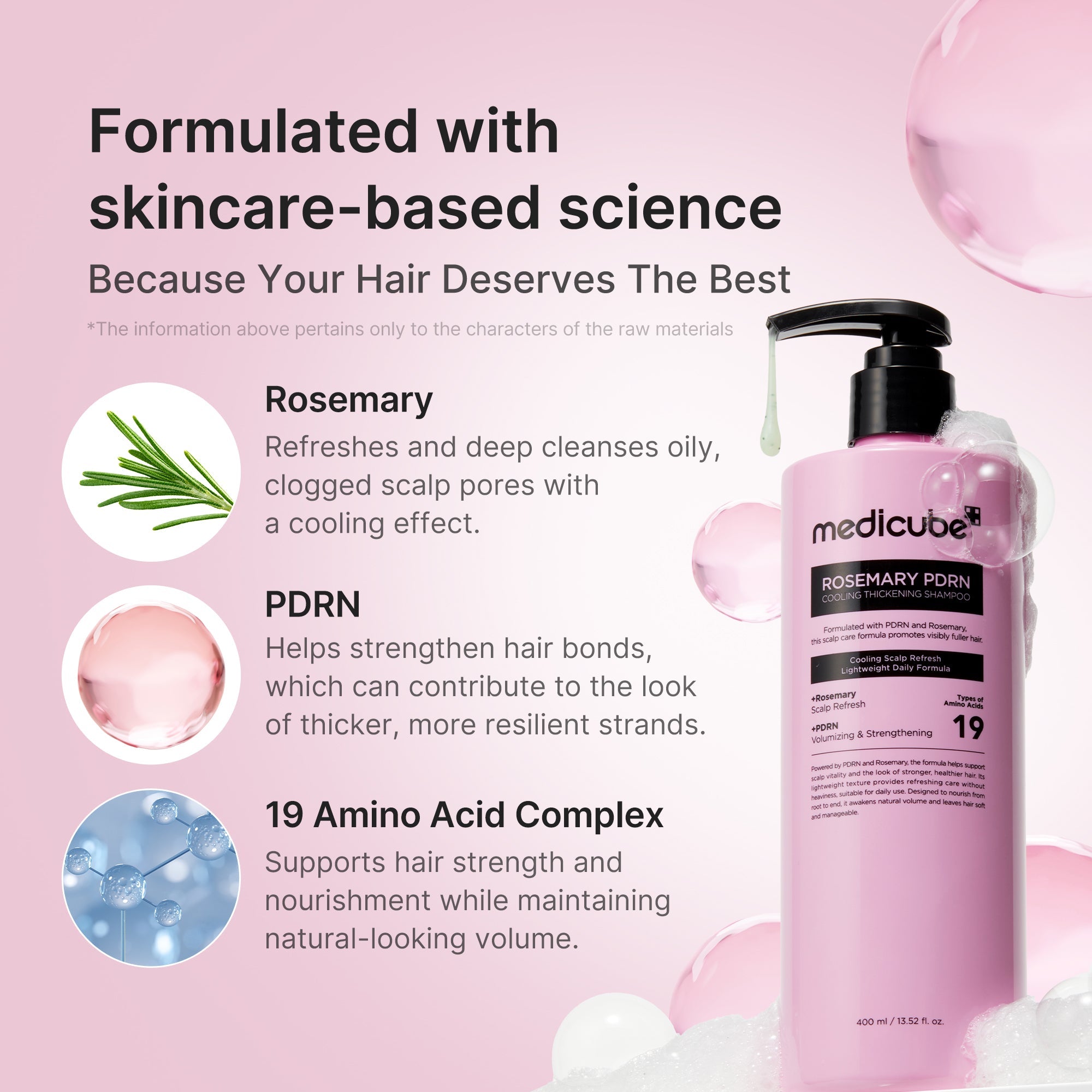 Rosemary PDRN Cooling Thickening Shampoo image 3