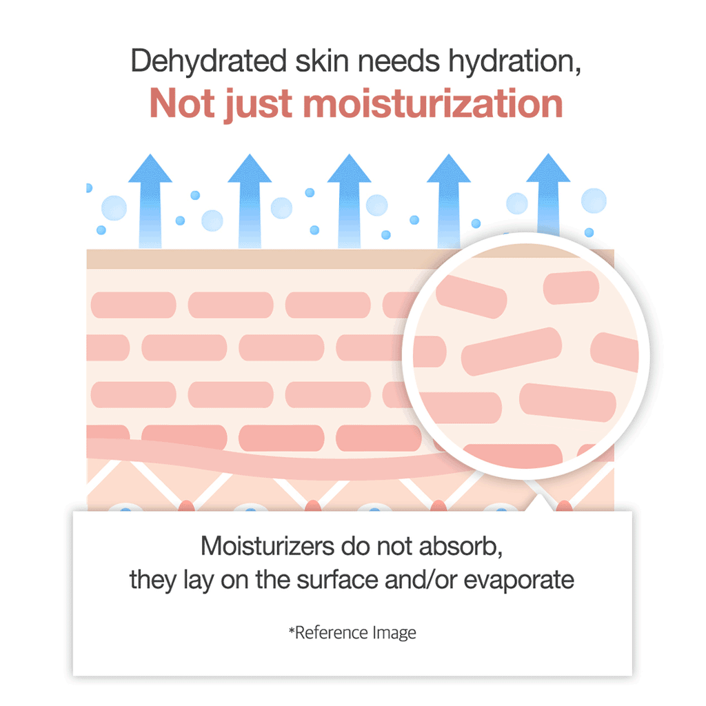 [Subscr.] Triple Collagen Cream image 6