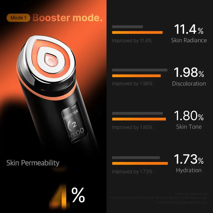 [GIFT] Booster Pro Pink image 8