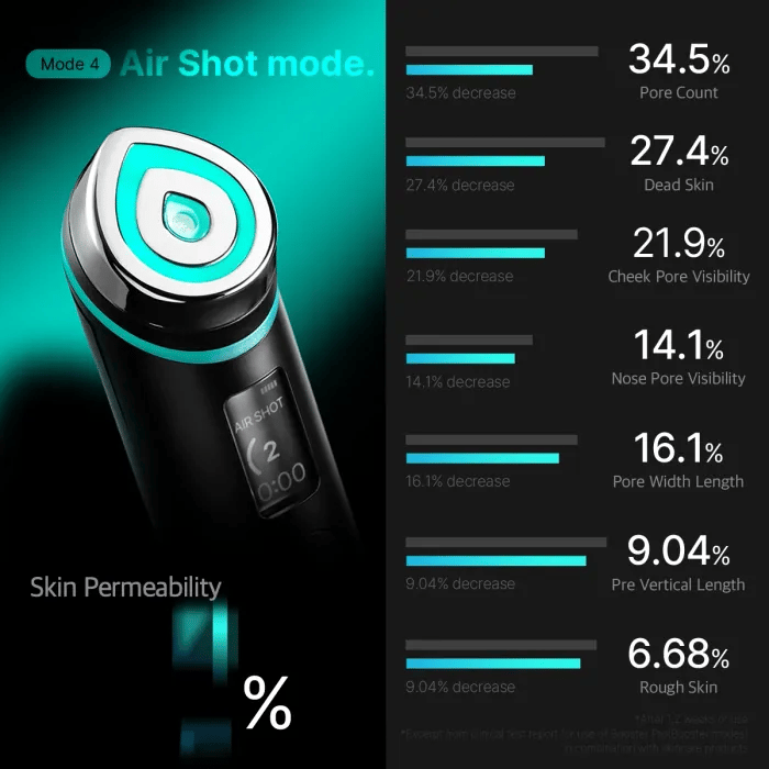 [GIFT] Booster Pro Black image 8